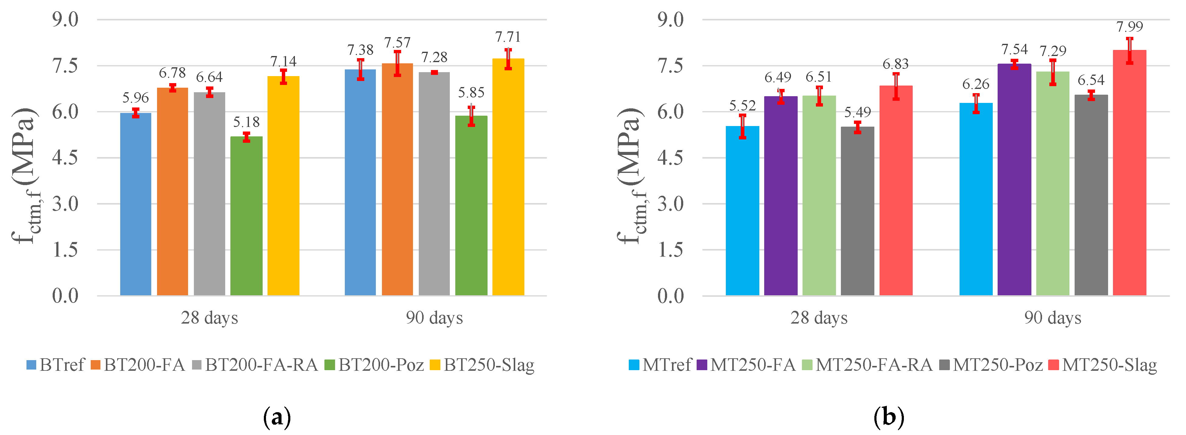 Materials 14 04173 g004