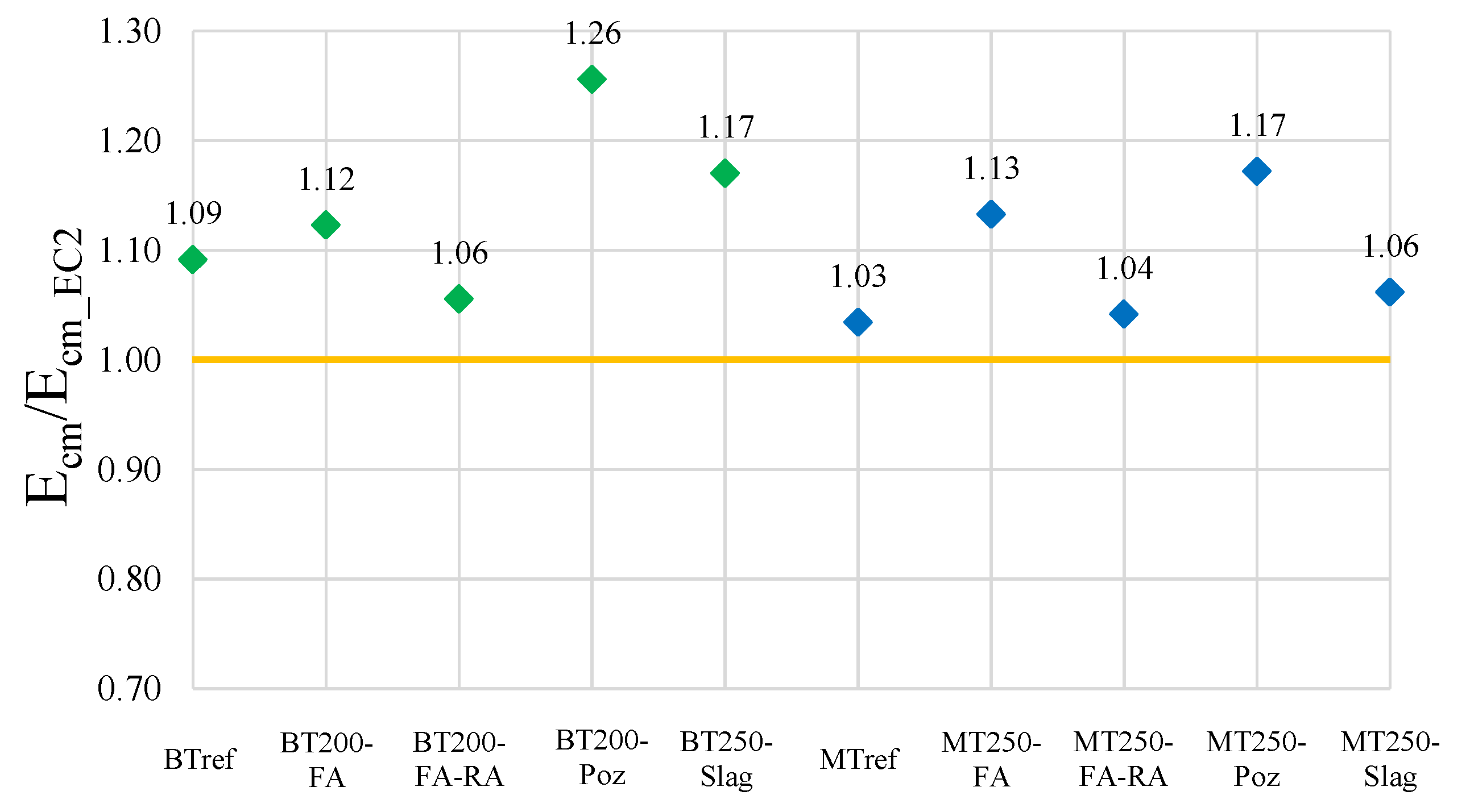 Materials 14 04173 g008