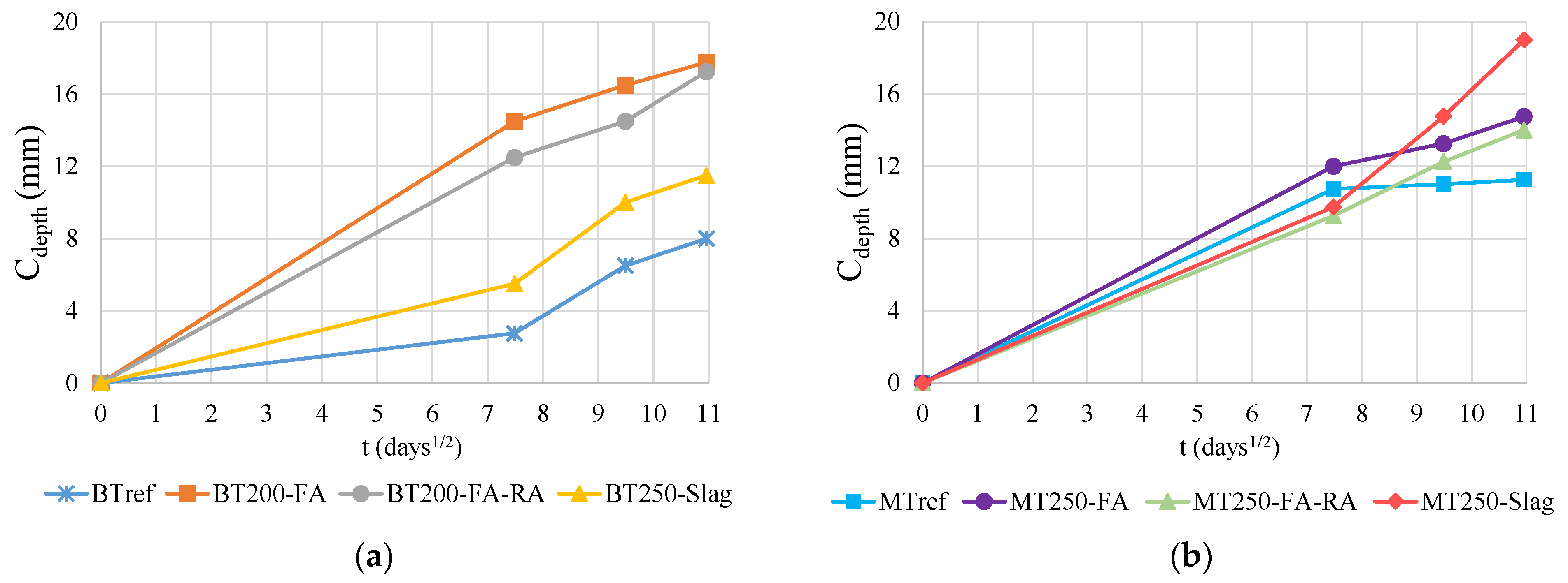 Materials 14 04173 g013