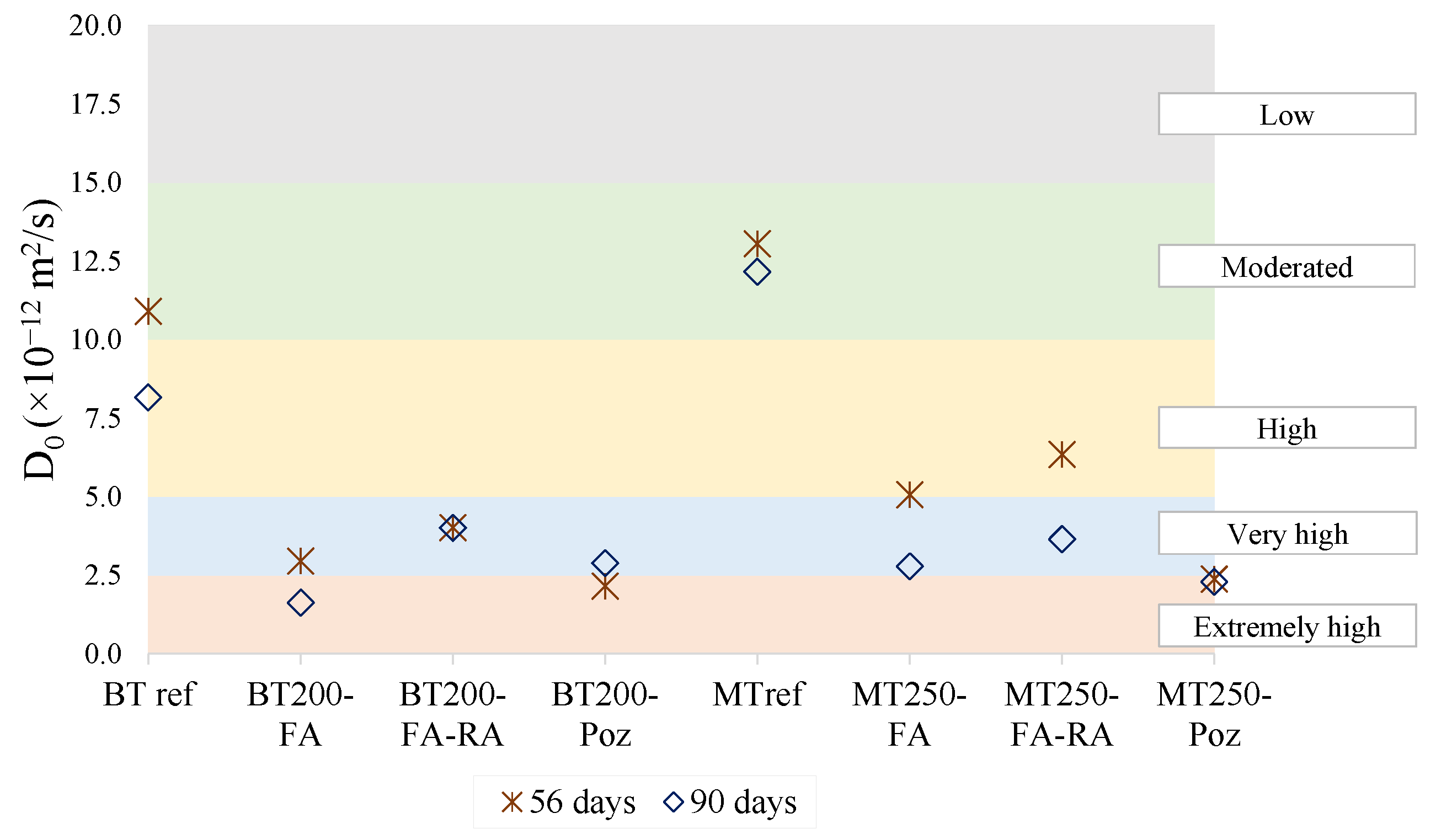 Materials 14 04173 g016