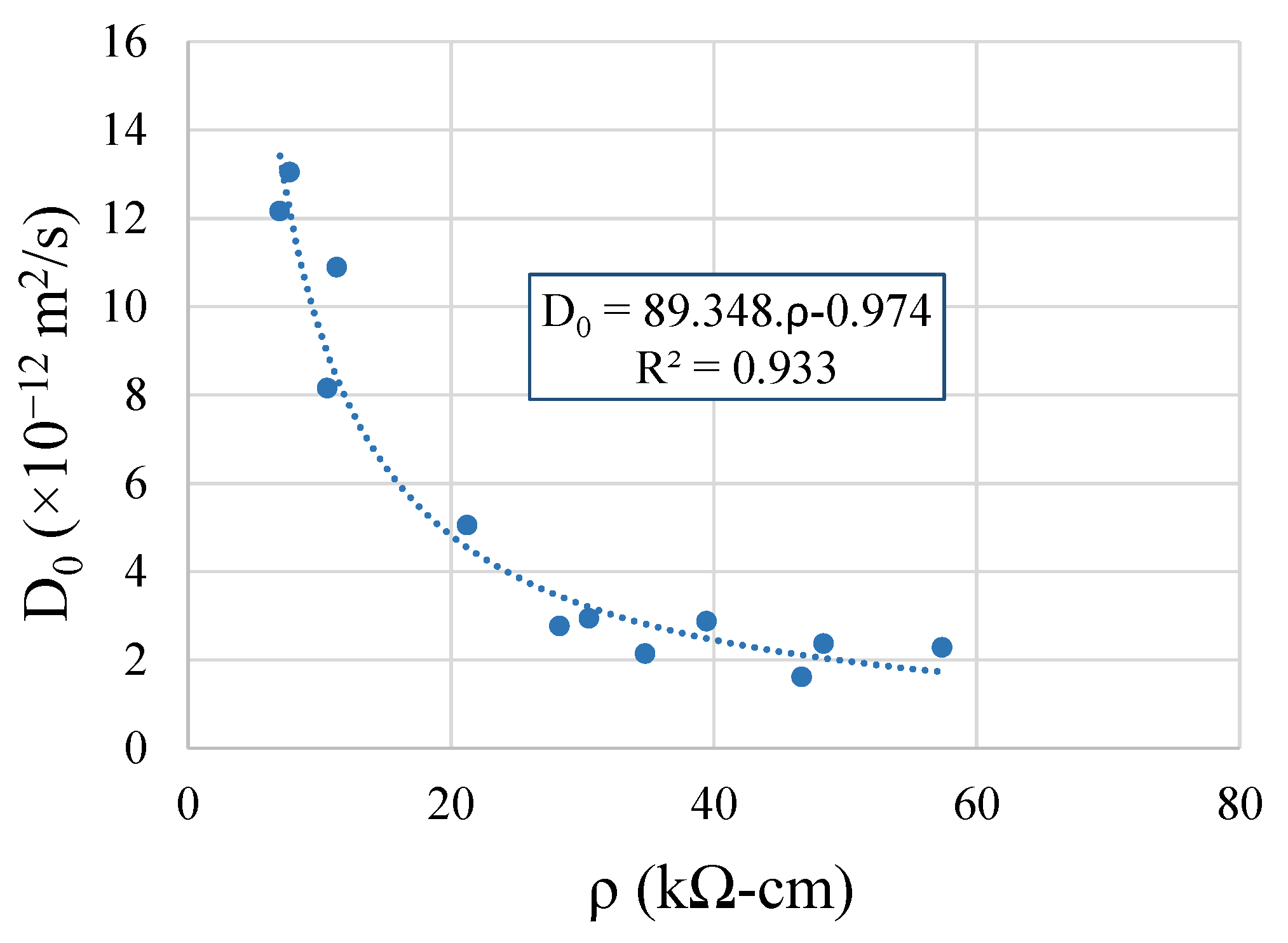 Materials 14 04173 g018