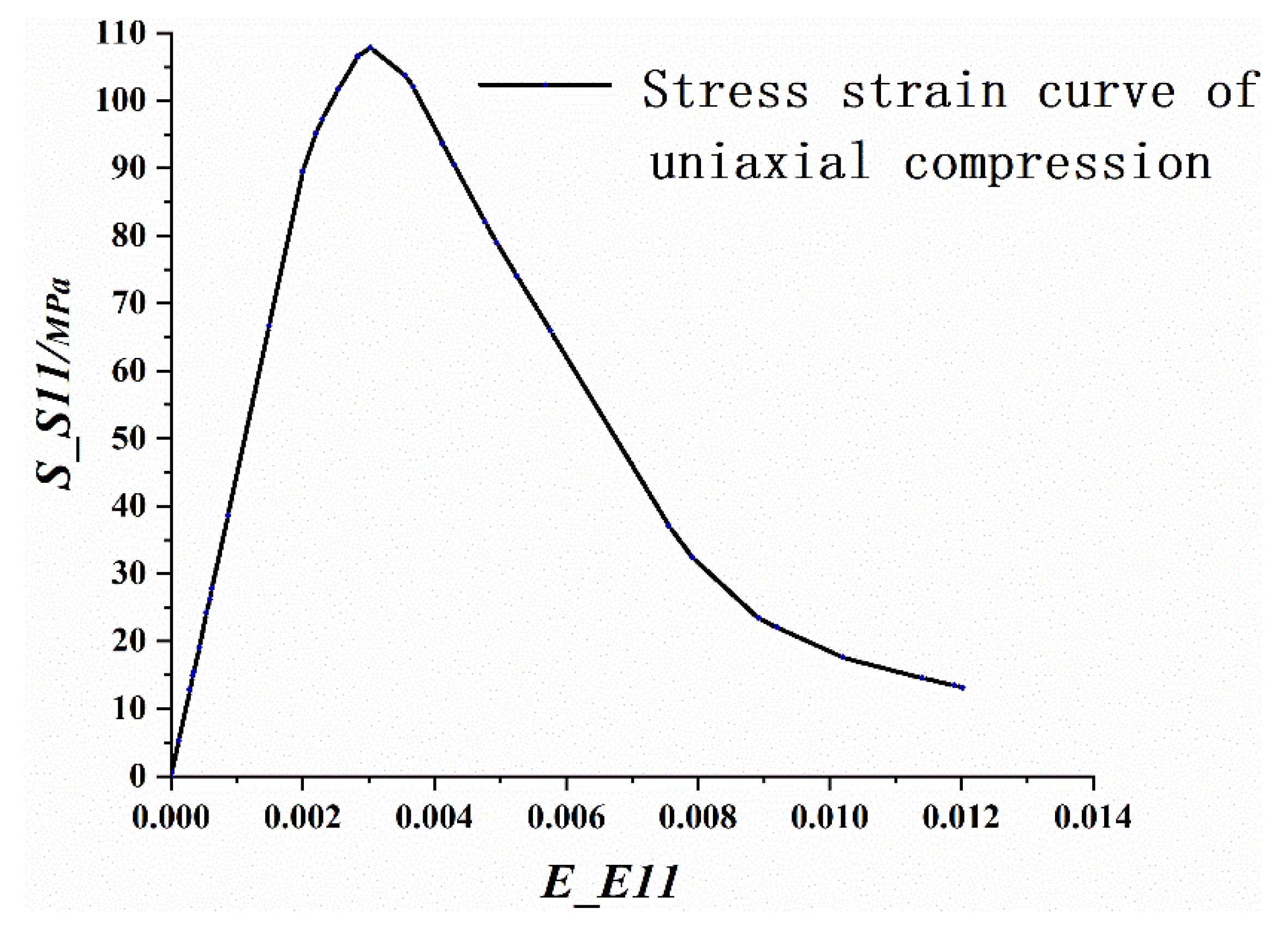 Materials 14 04176 g010