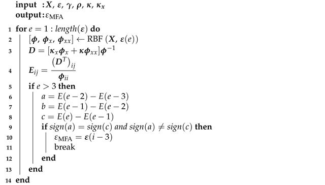 Materials 14 04178 i002