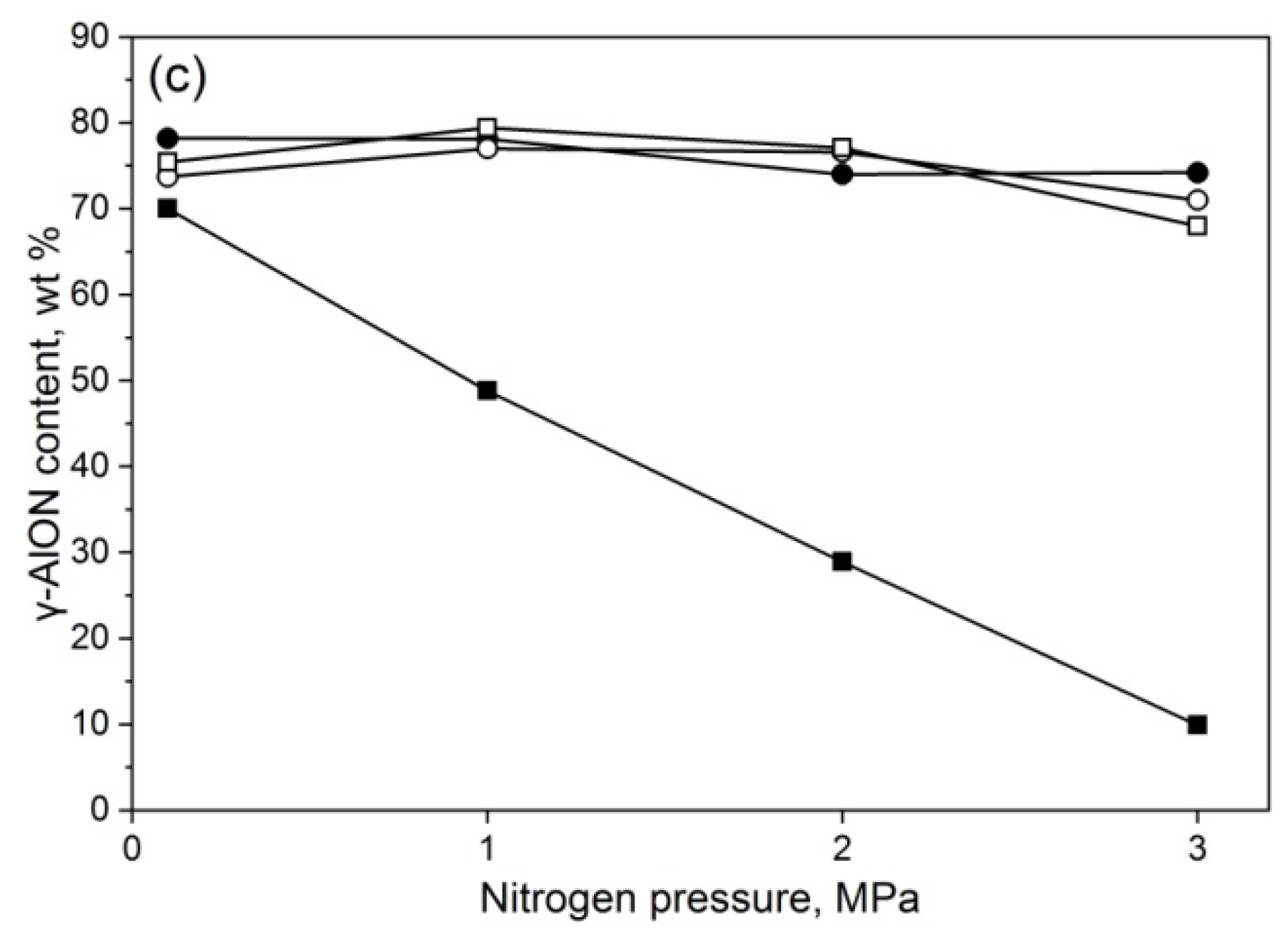 Materials 14 04182 g002b