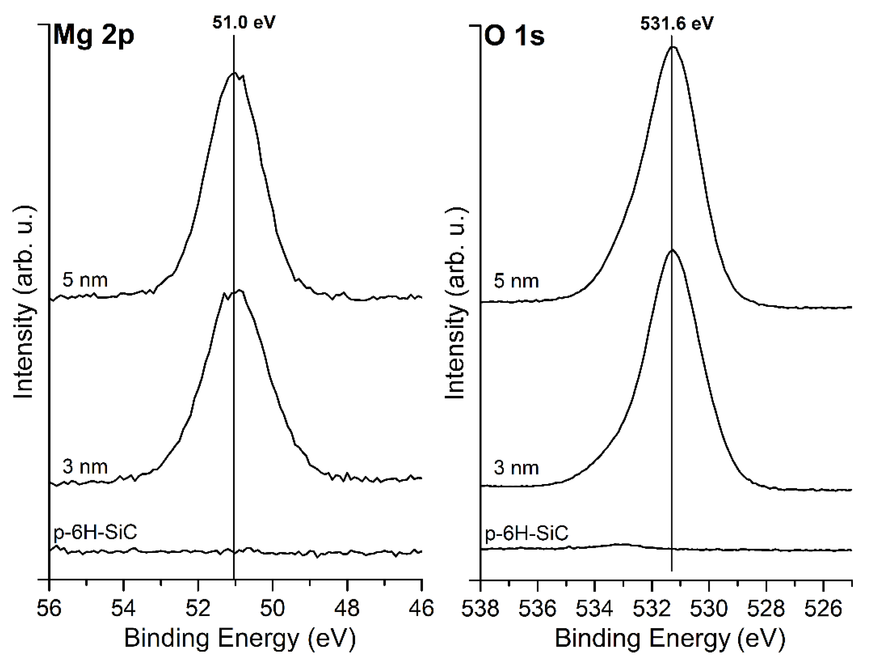 Materials 14 04189 g003
