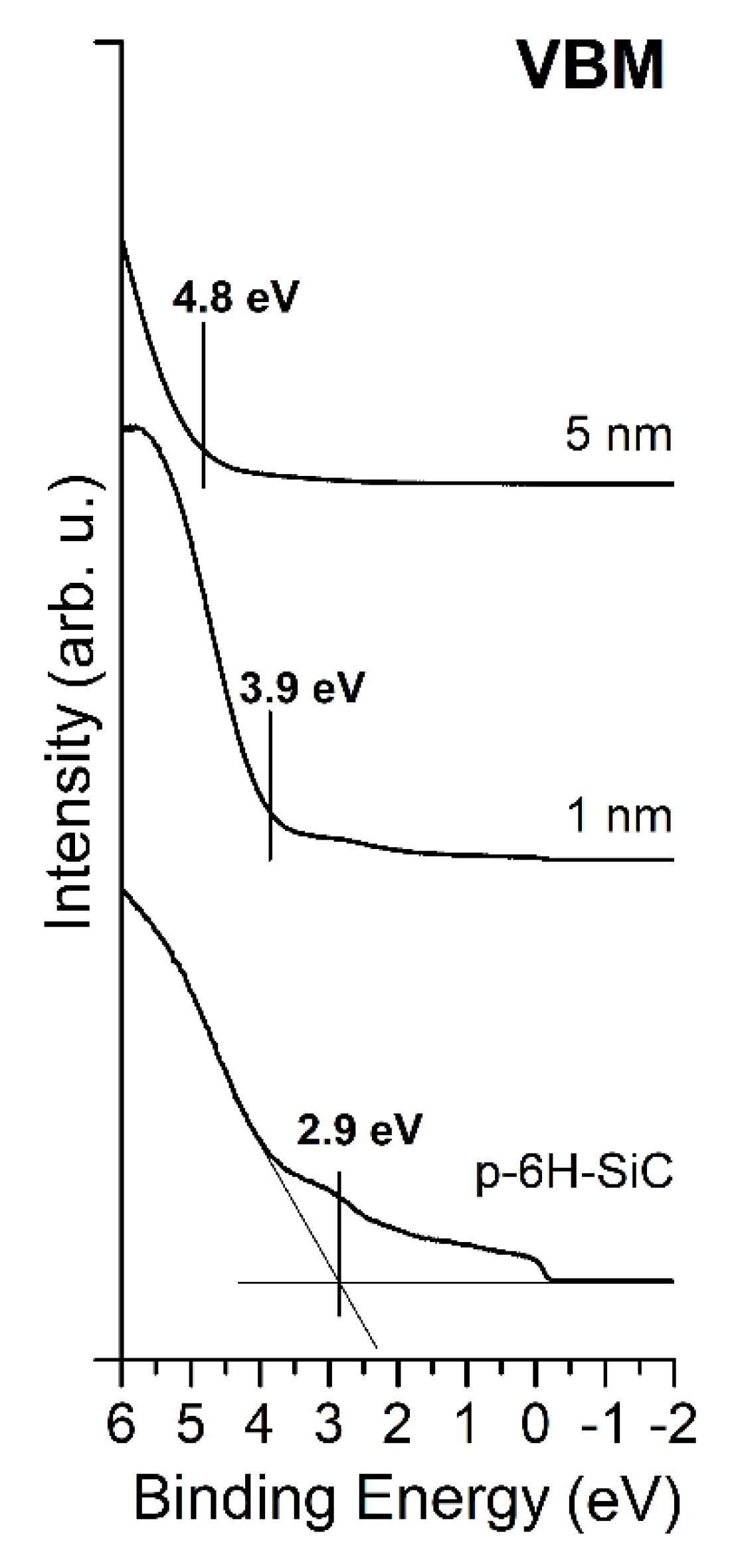 Materials 14 04189 g007