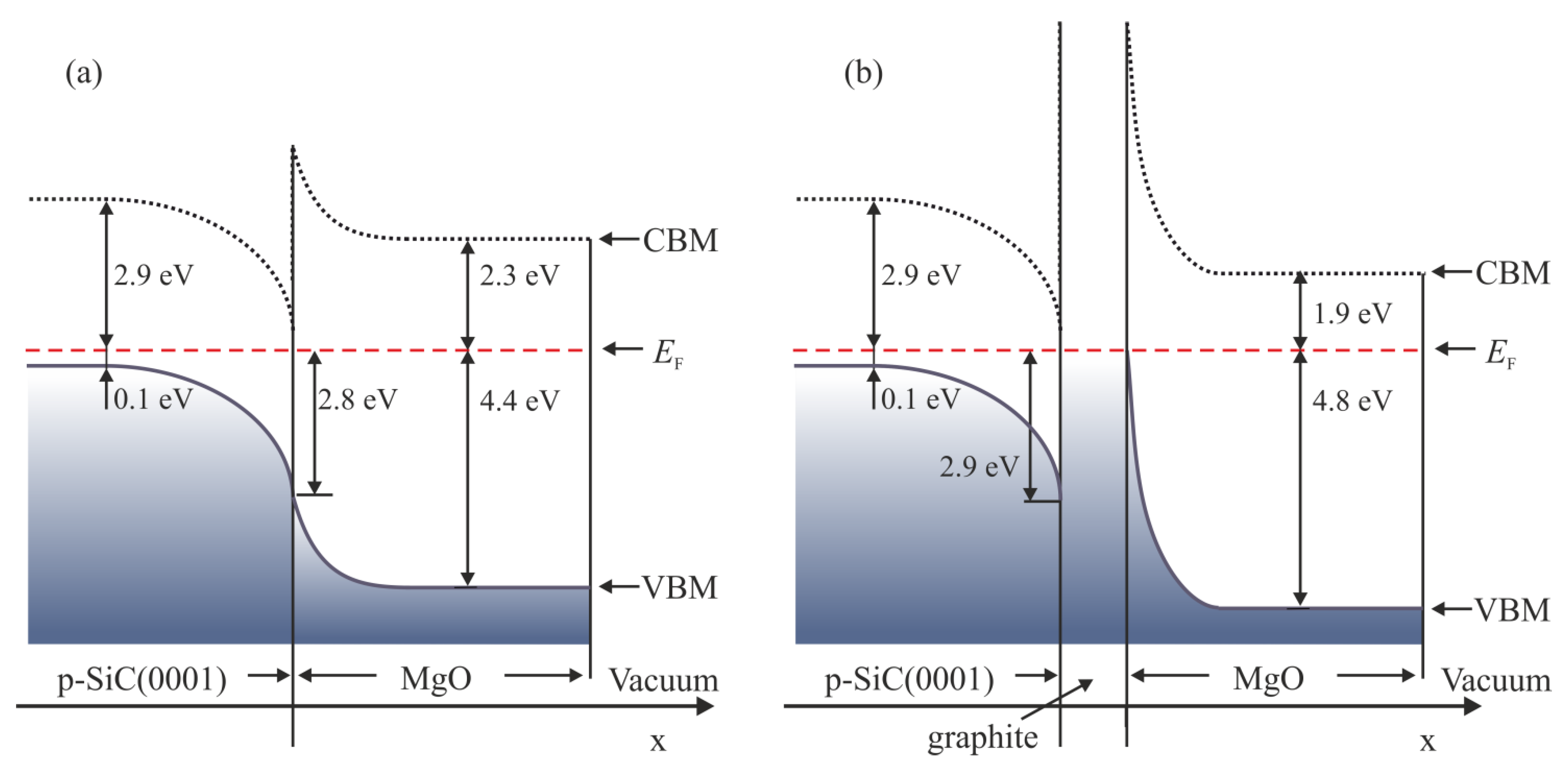Materials 14 04189 g008