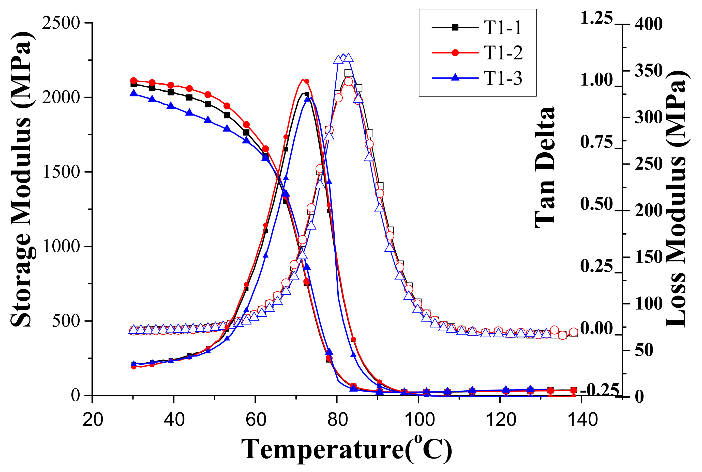 Materials 14 04193 g004