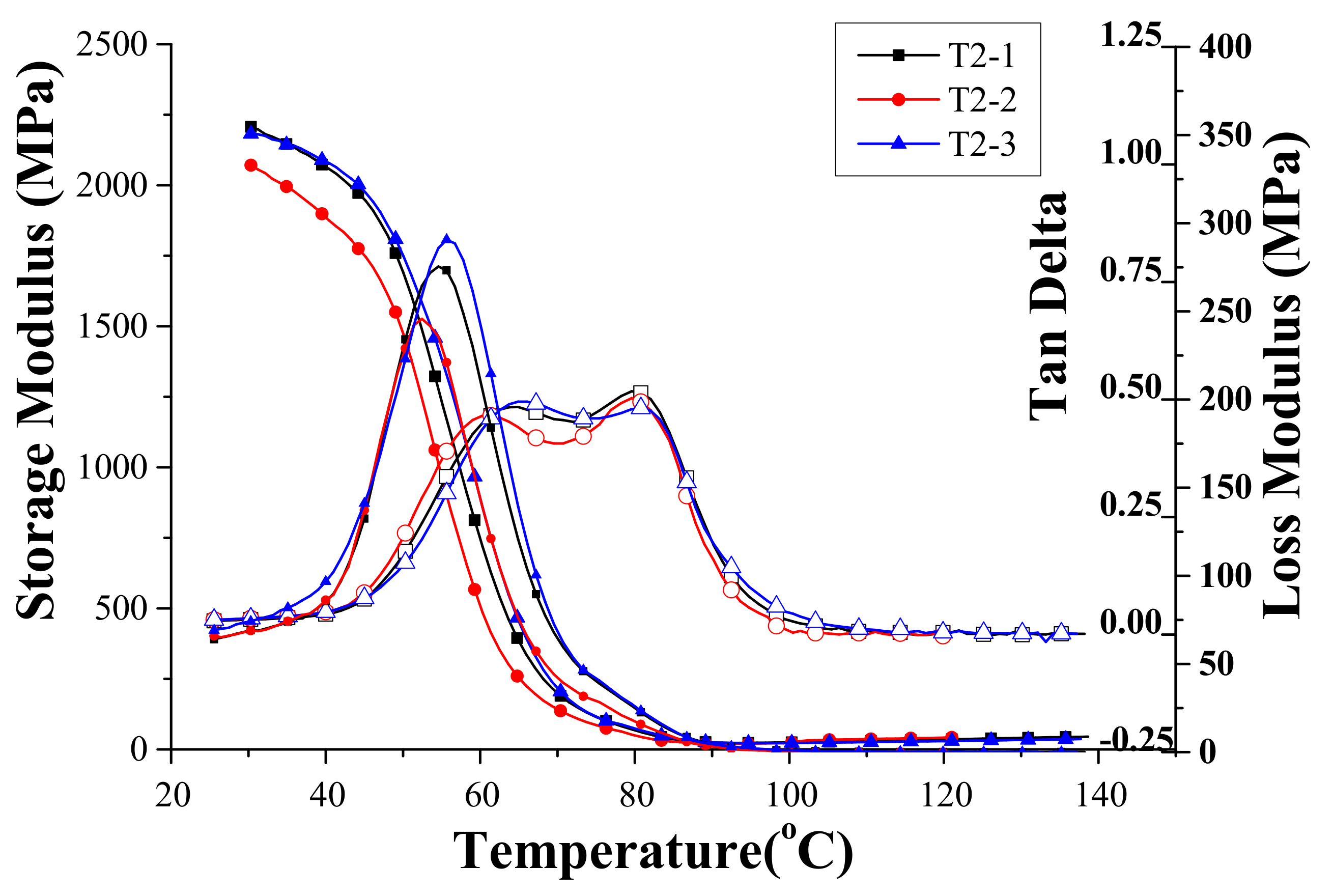 Materials 14 04193 g005