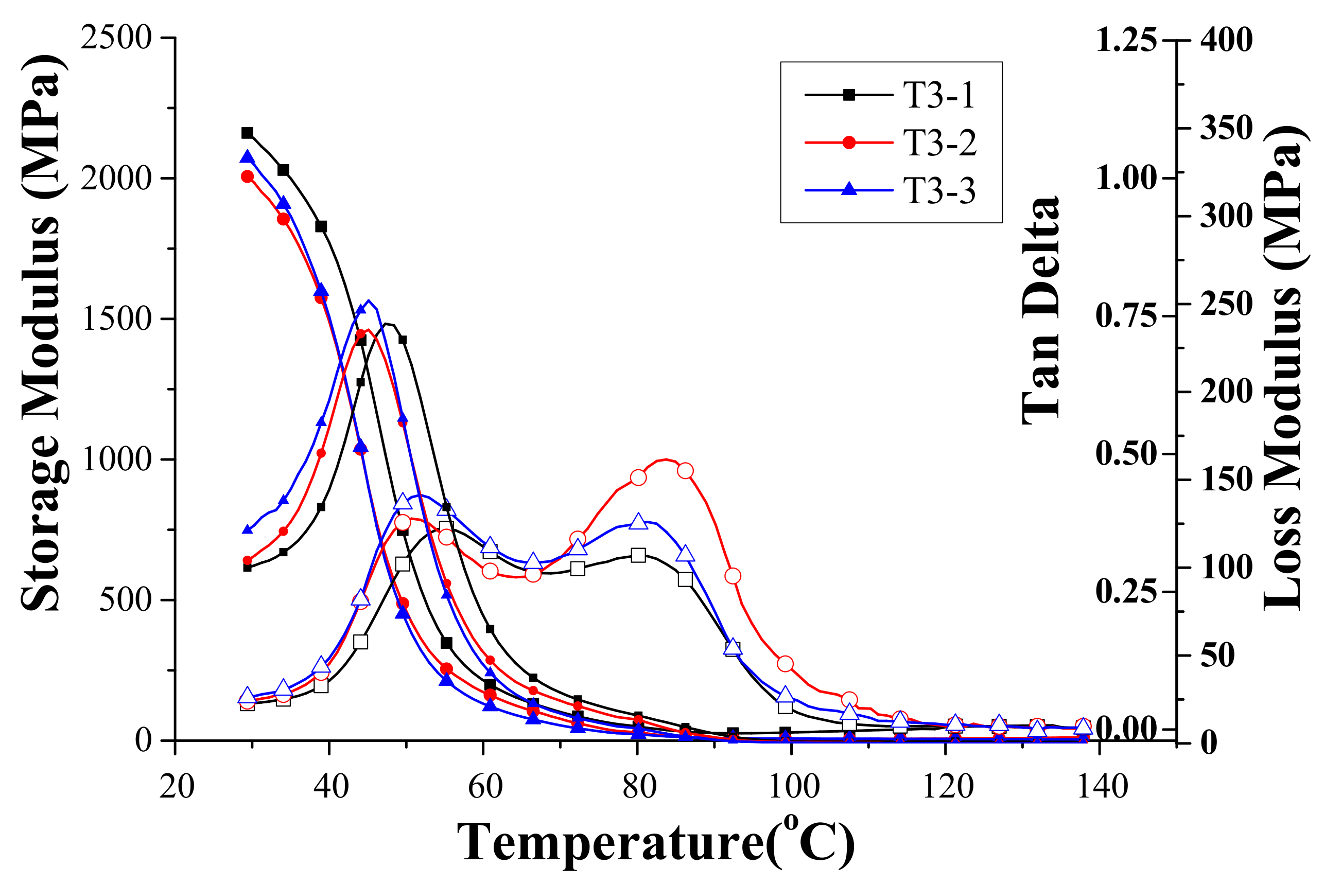 Materials 14 04193 g006