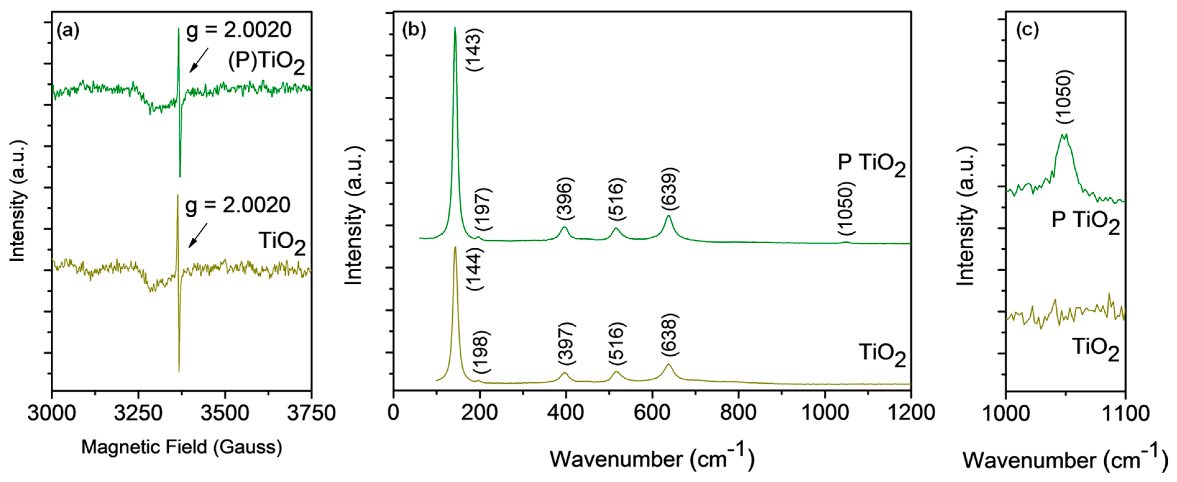 Materials 14 04195 g001