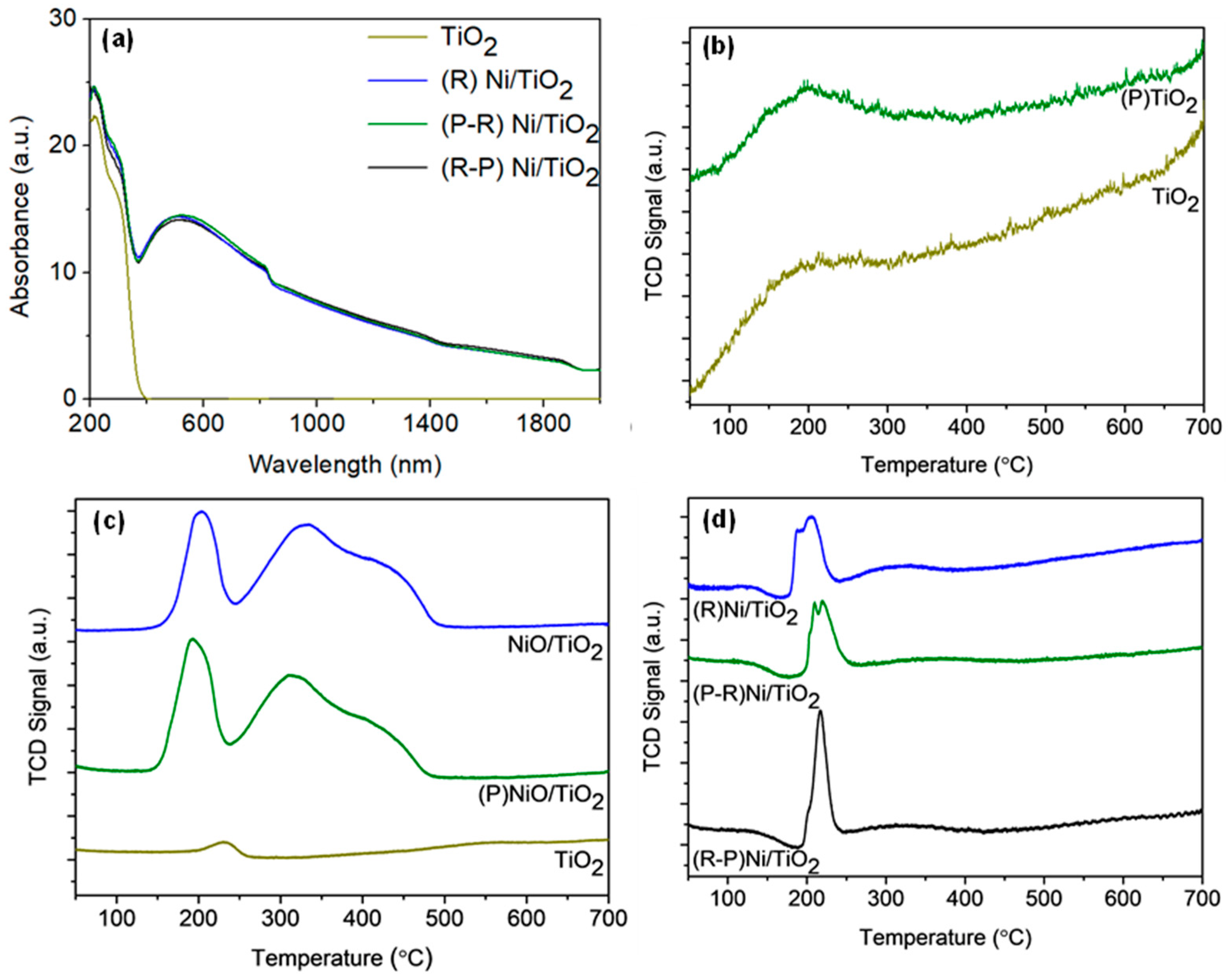 Materials 14 04195 g002