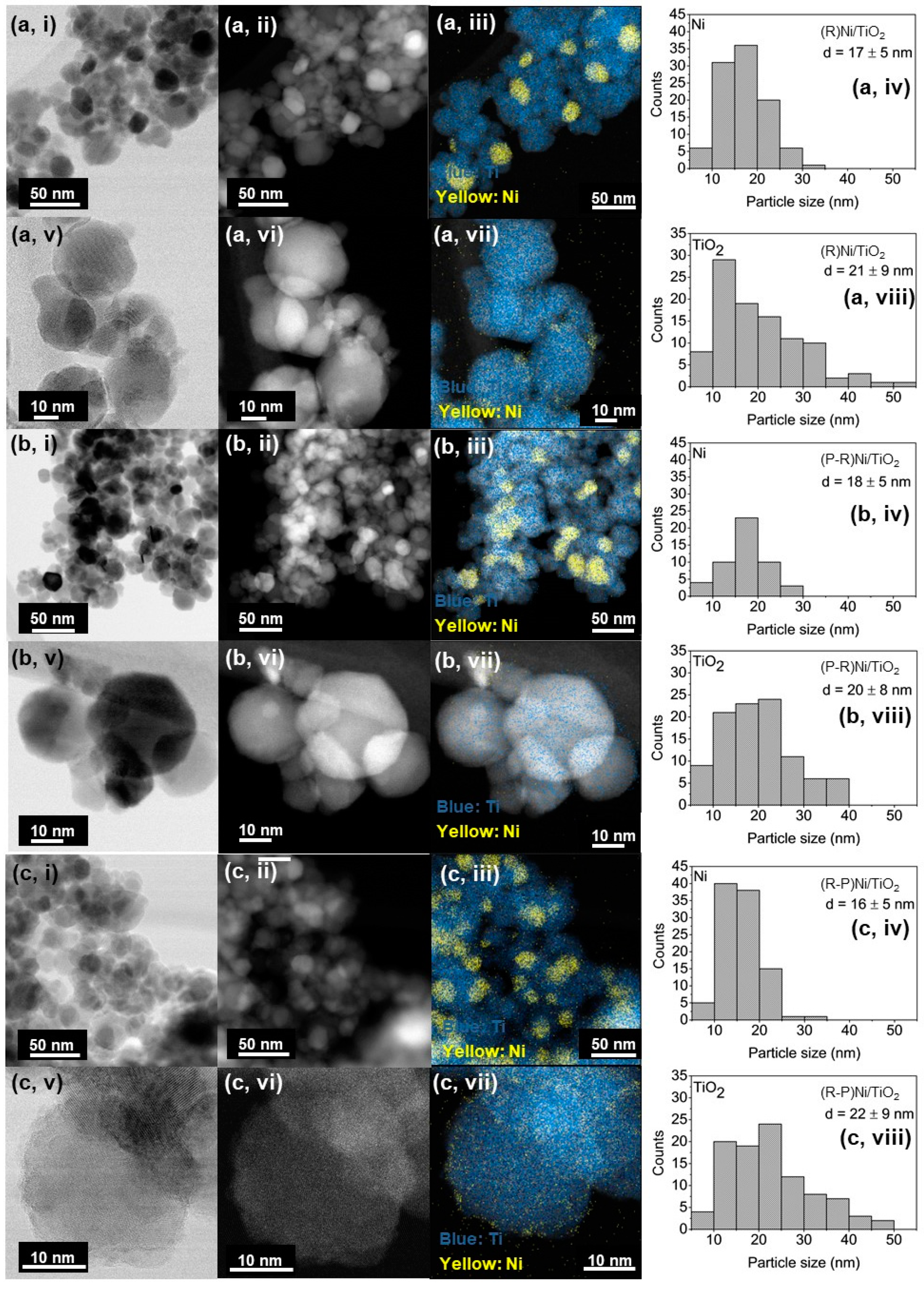 Materials 14 04195 g004