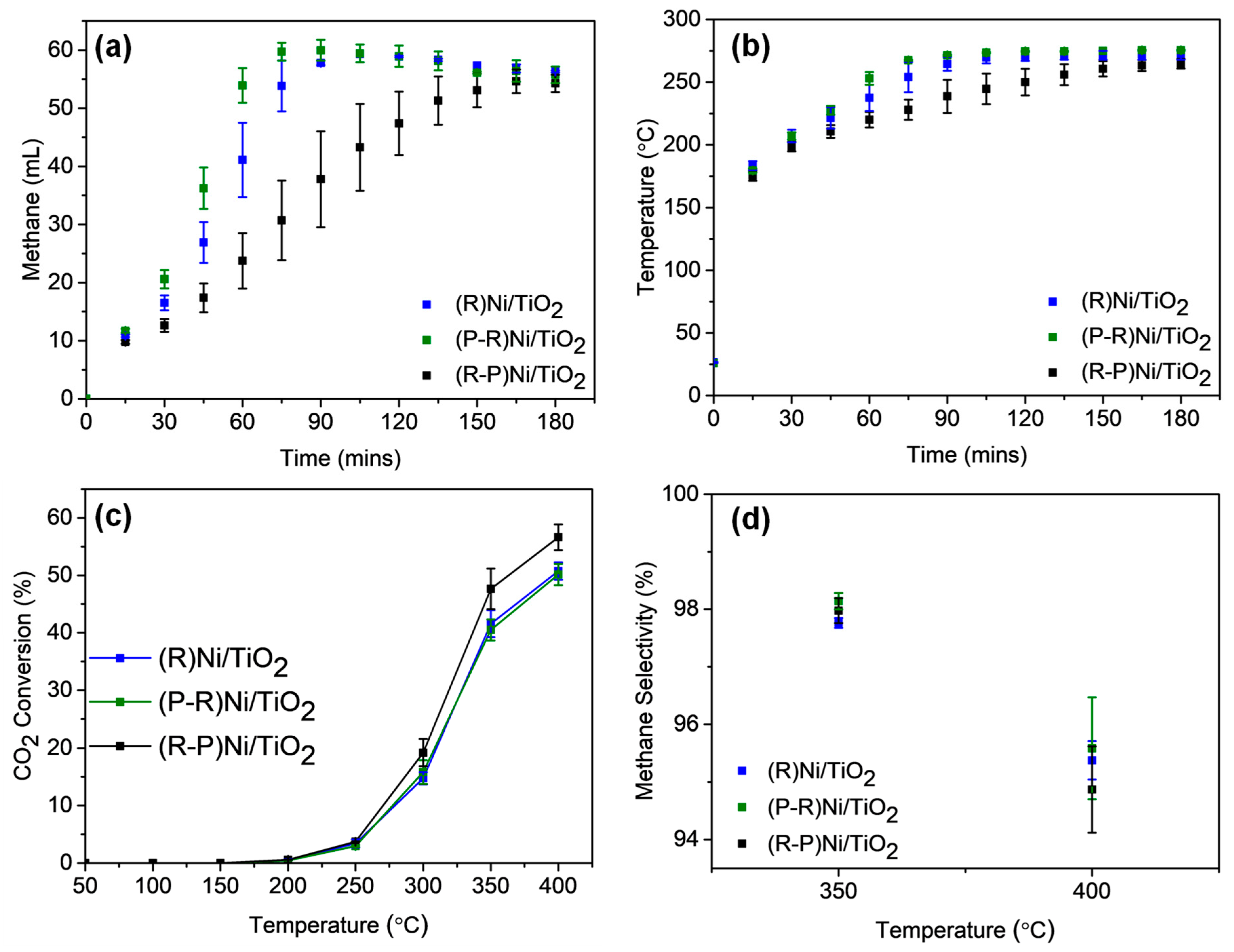 Materials 14 04195 g005