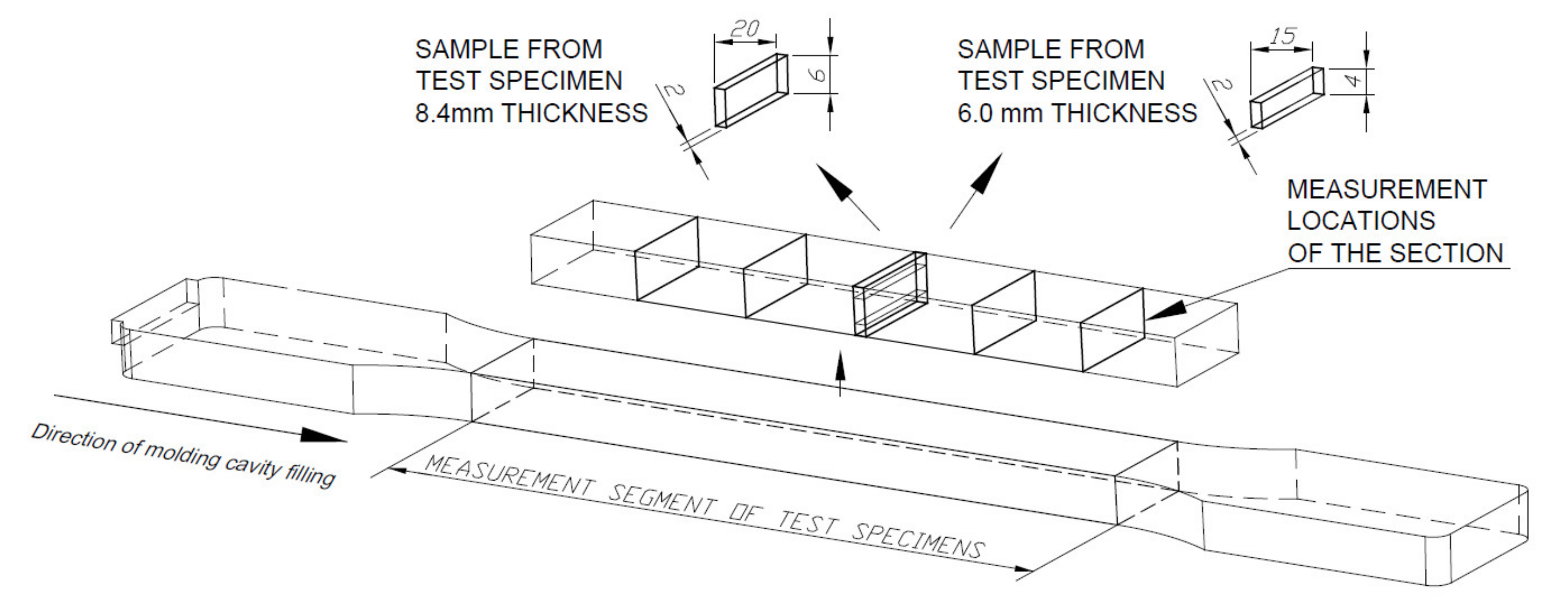 Materials 14 04199 g004