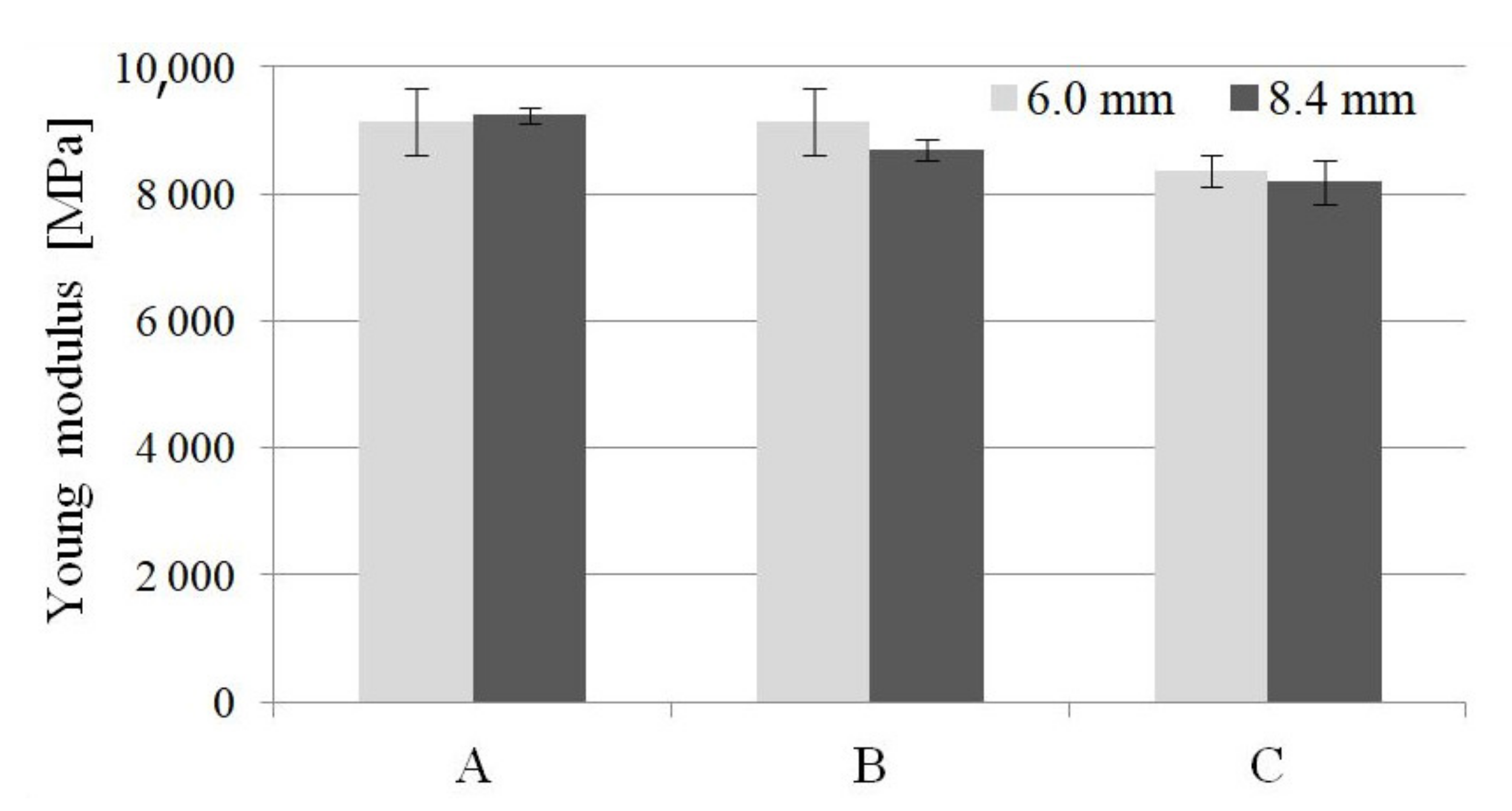 Materials 14 04199 g007