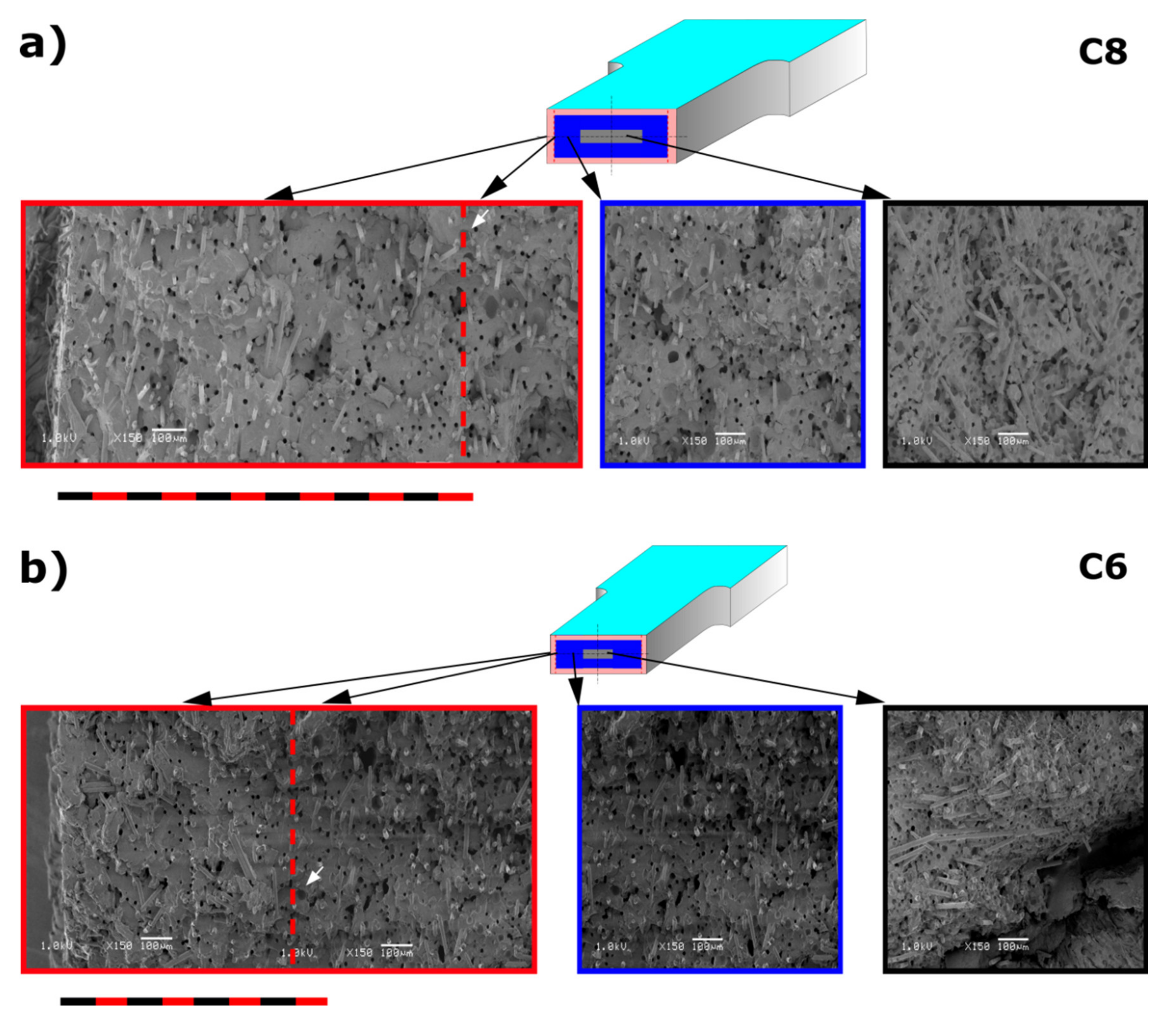 Materials 14 04199 g009