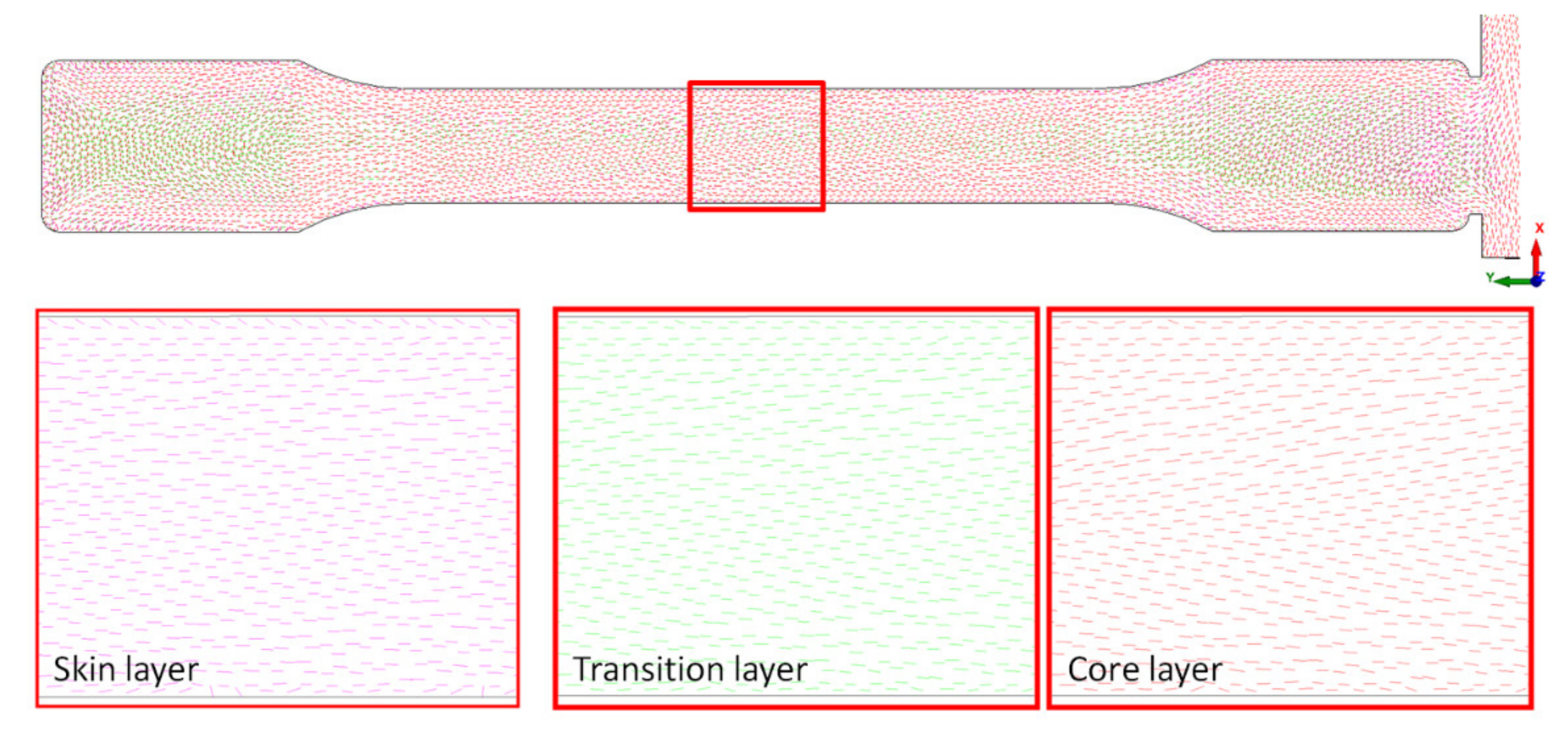 Materials 14 04199 g011