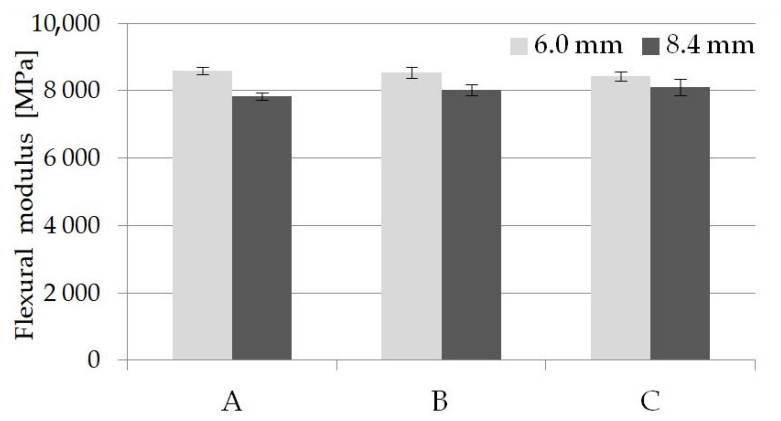Materials 14 04199 g013