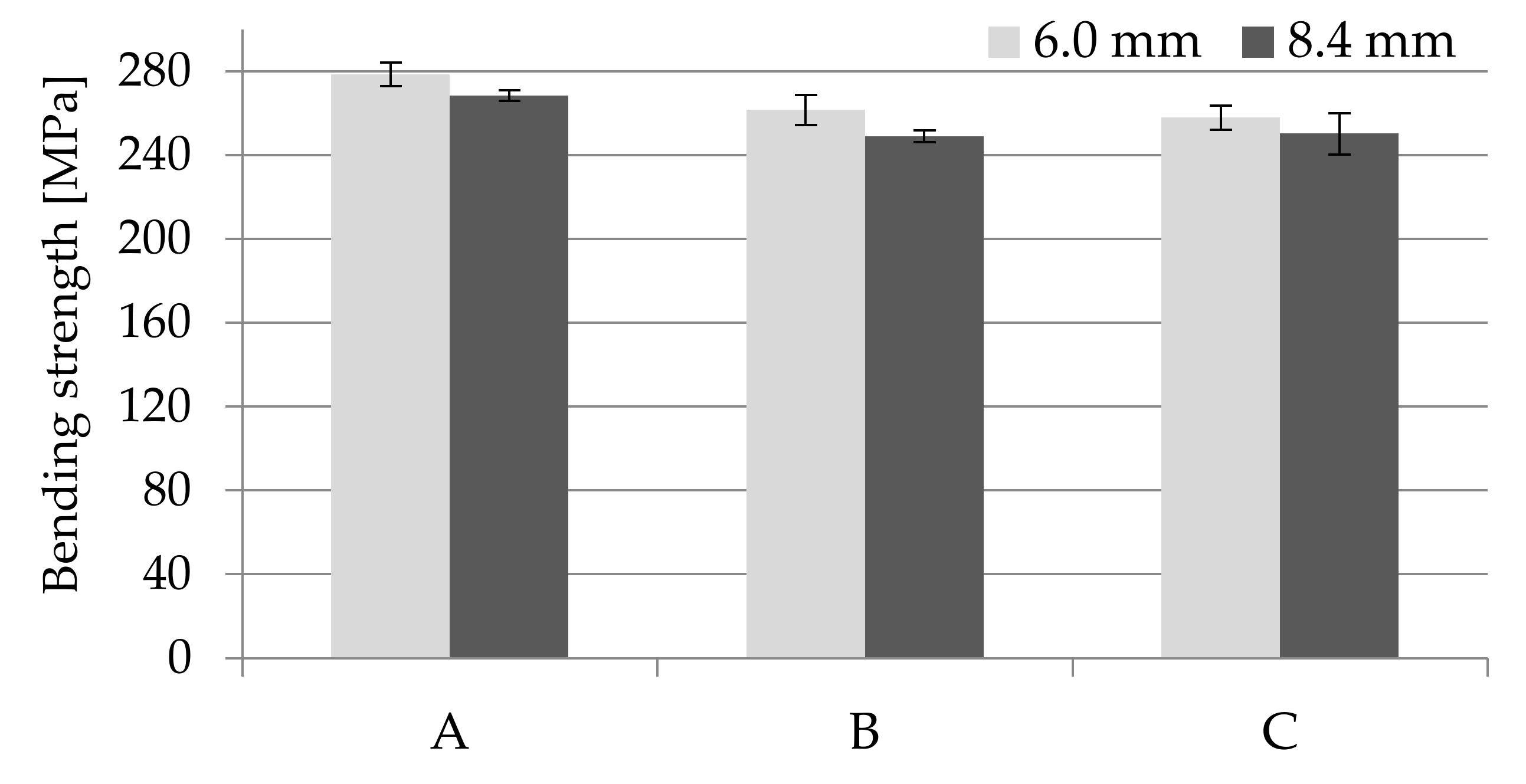 Materials 14 04199 g014