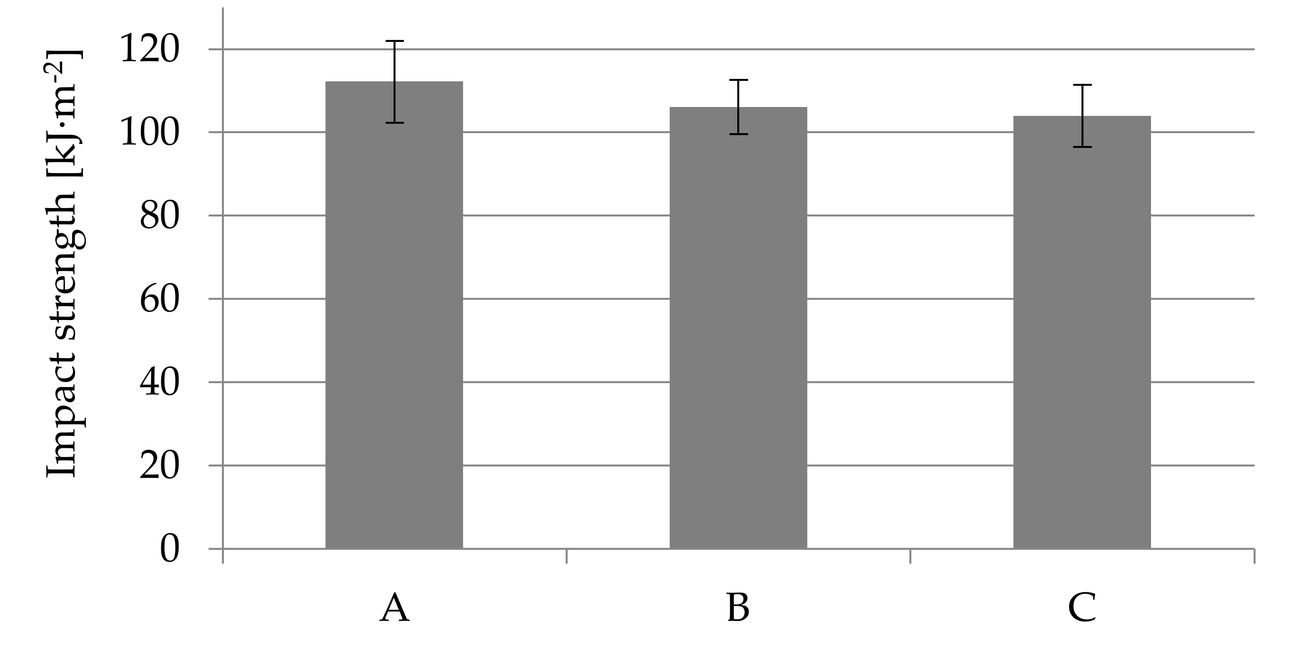 Materials 14 04199 g015
