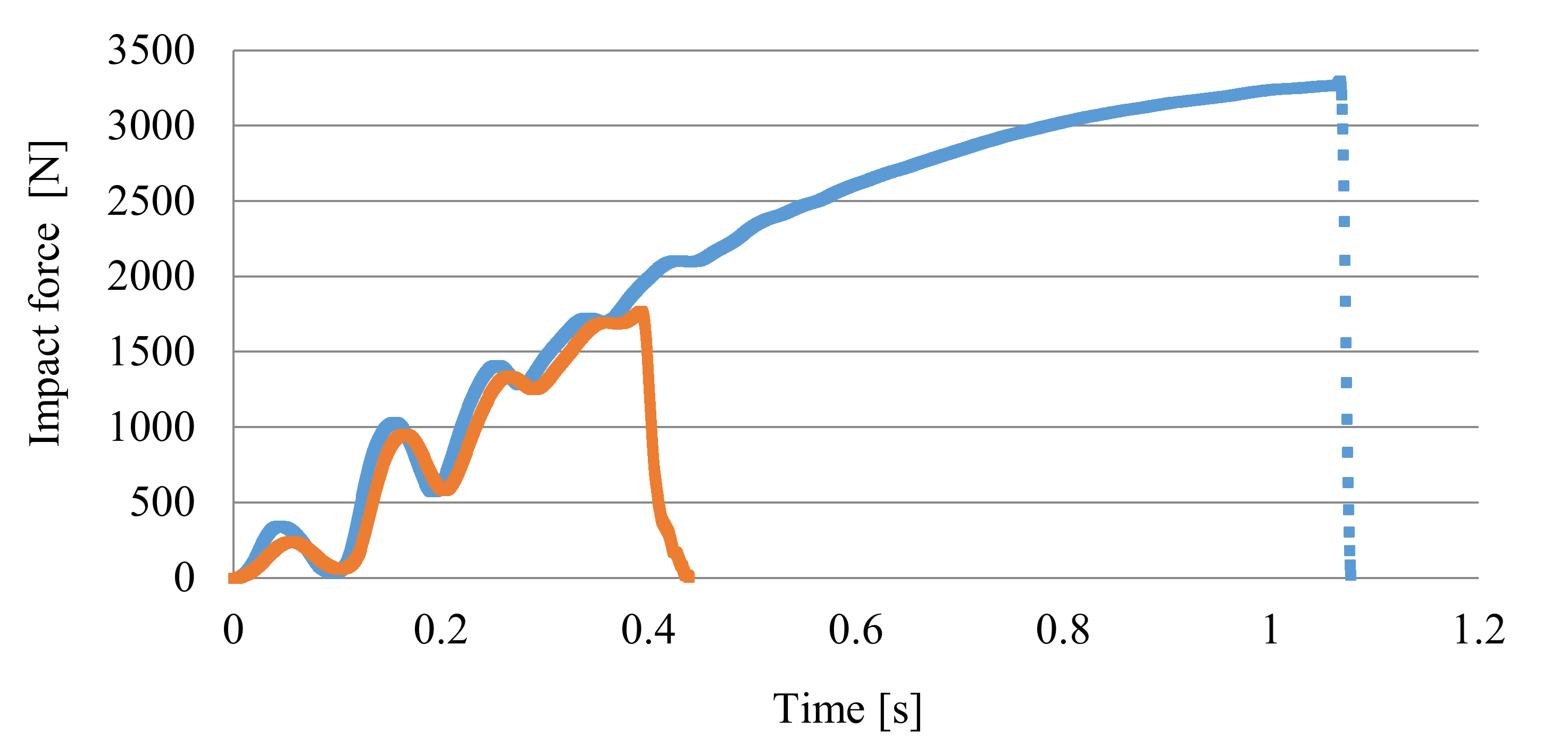 Materials 14 04199 g017