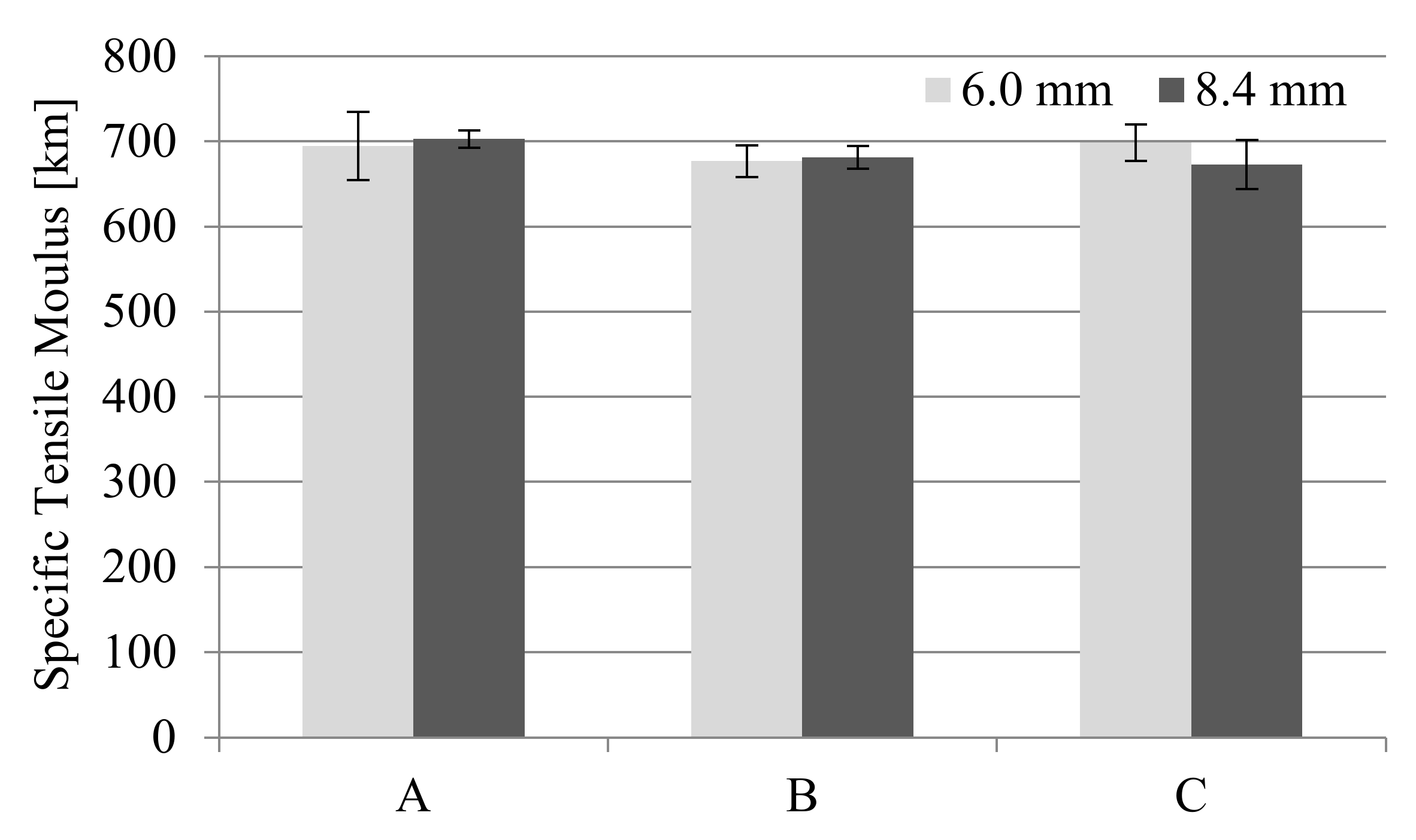 Materials 14 04199 g027