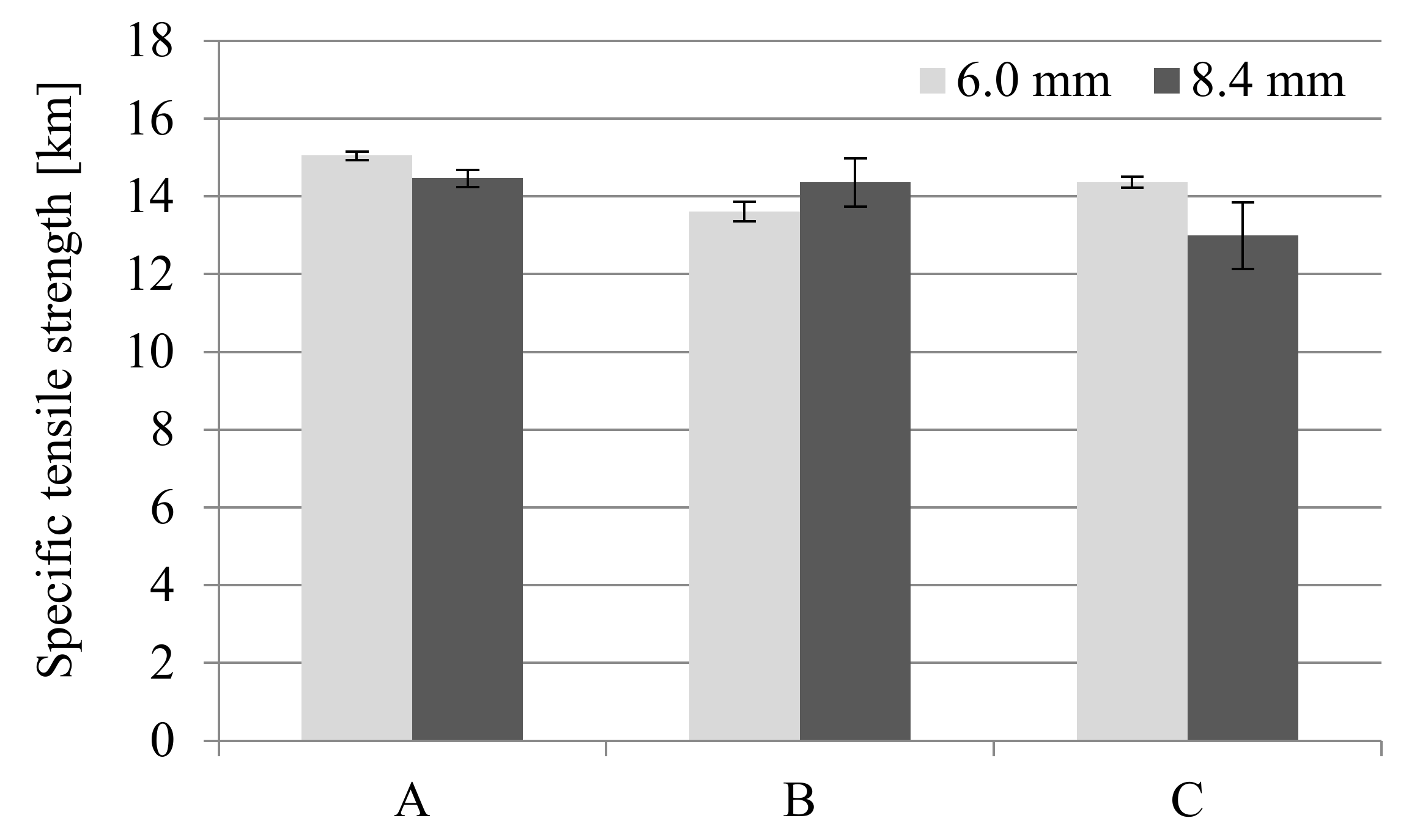 Materials 14 04199 g028