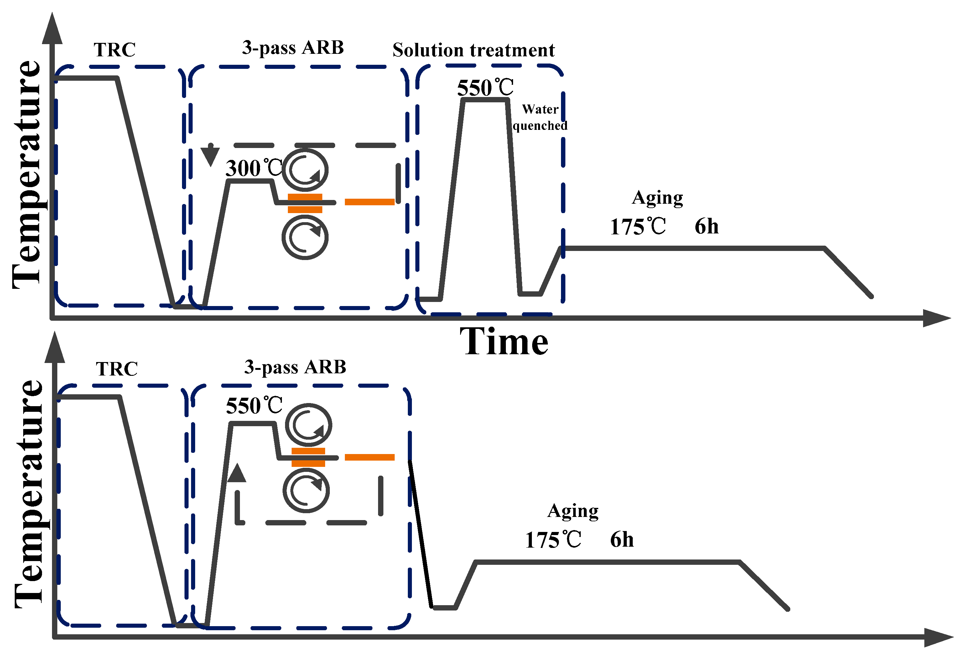 Materials 14 04200 g002