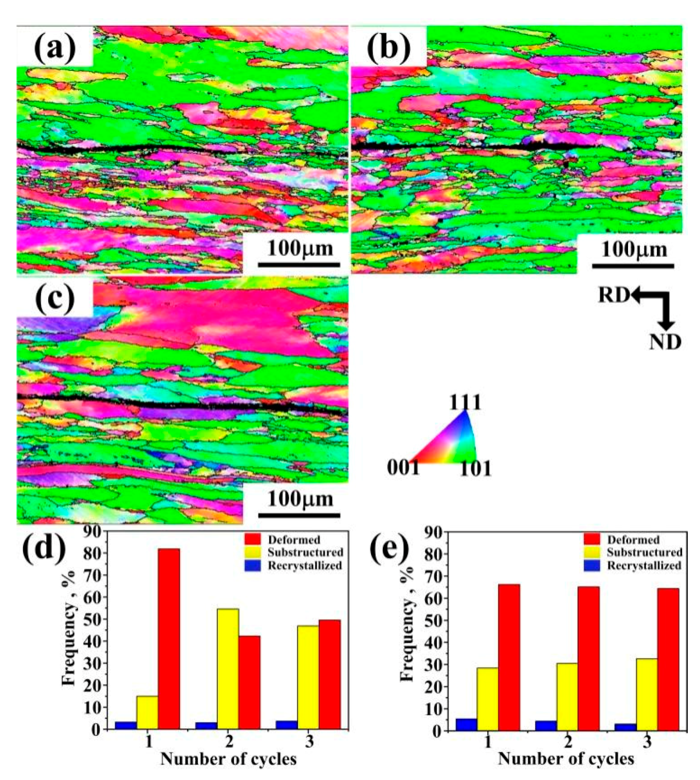 Materials 14 04200 g005