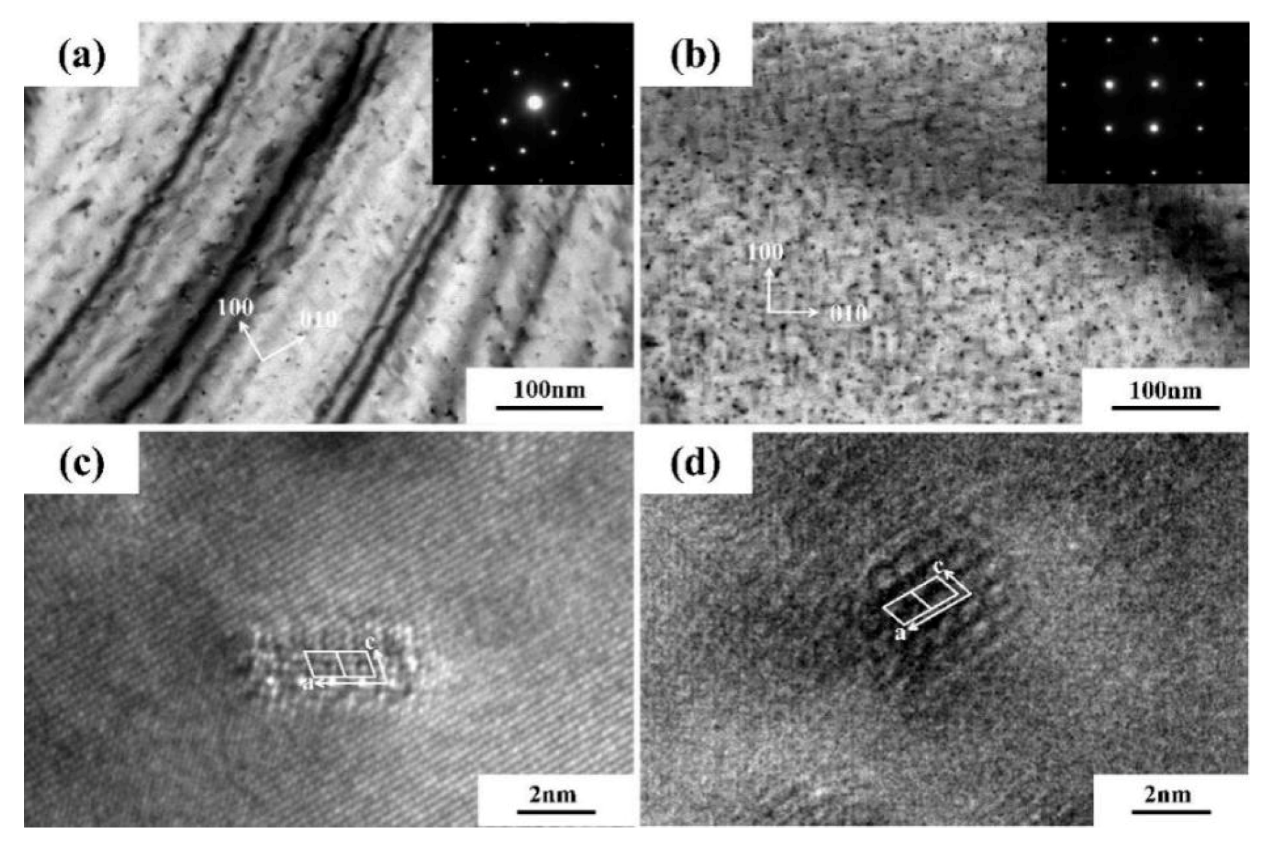 Materials 14 04200 g008