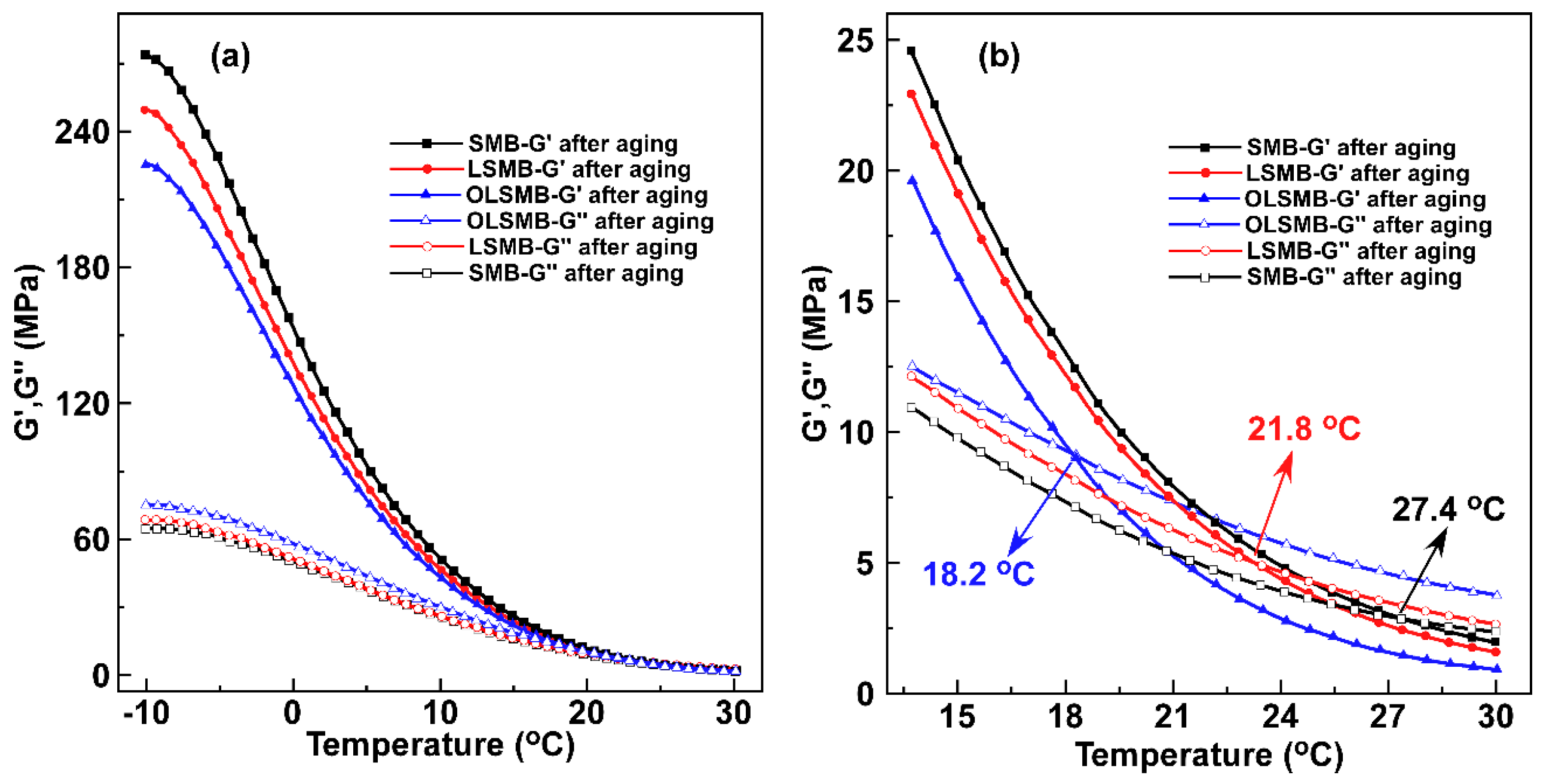 Materials 14 04201 g005