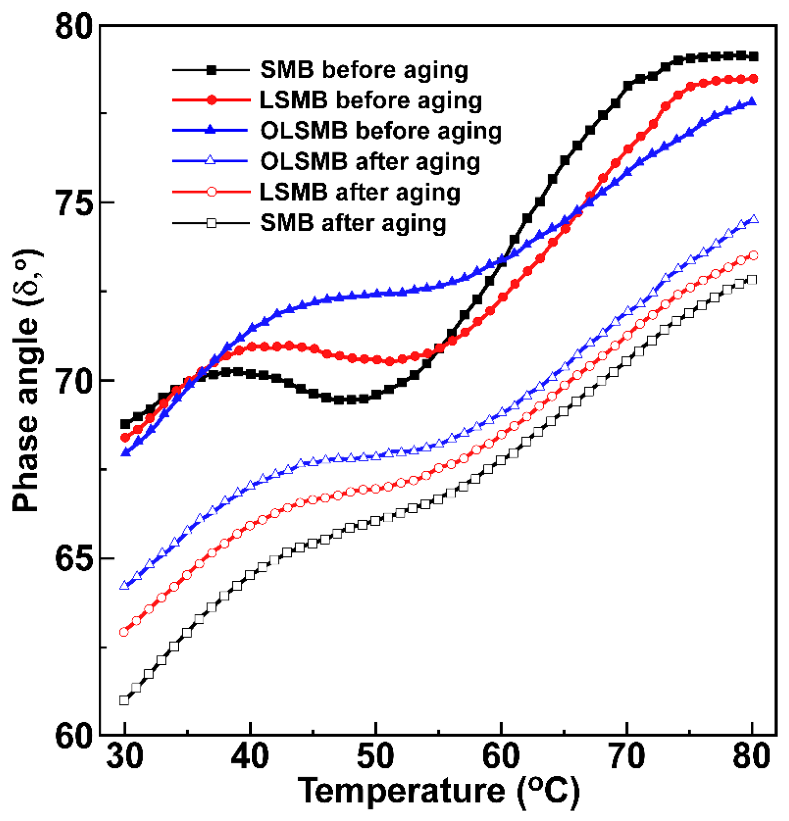 Materials 14 04201 g006