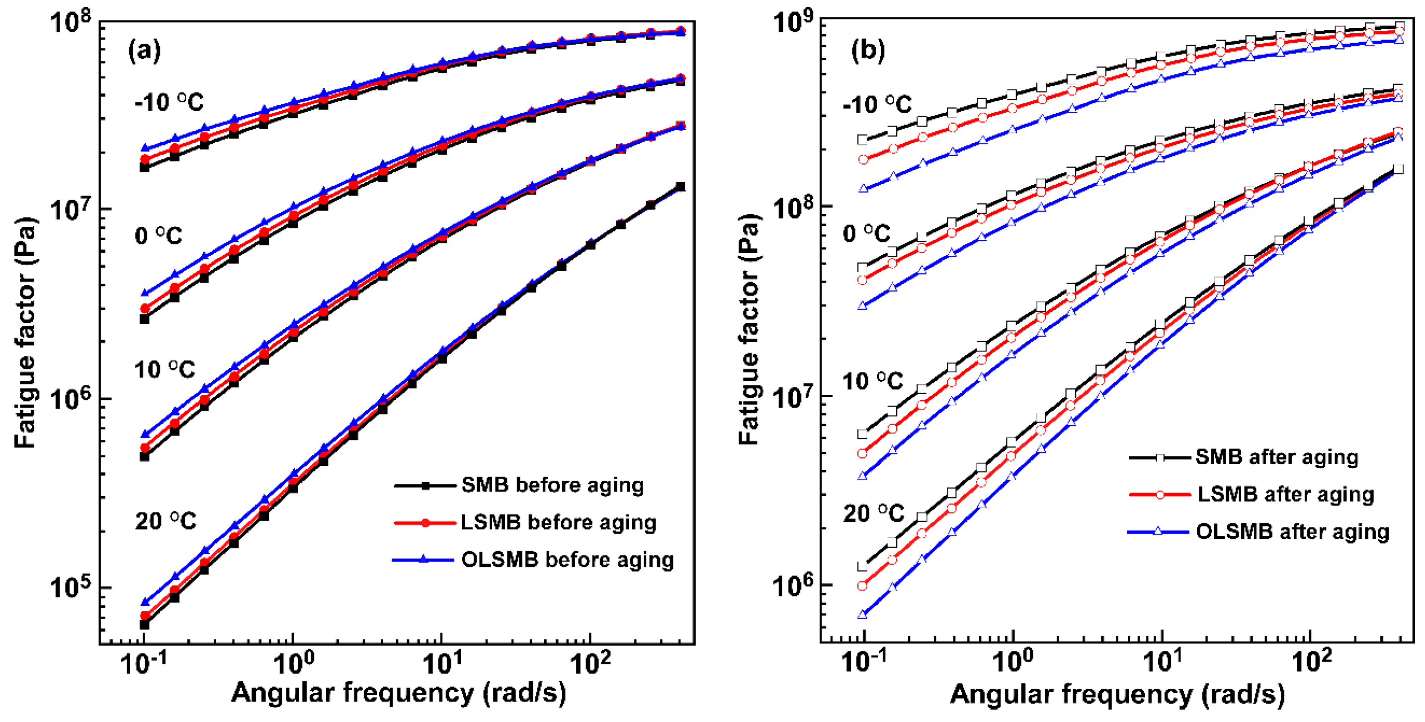 Materials 14 04201 g007