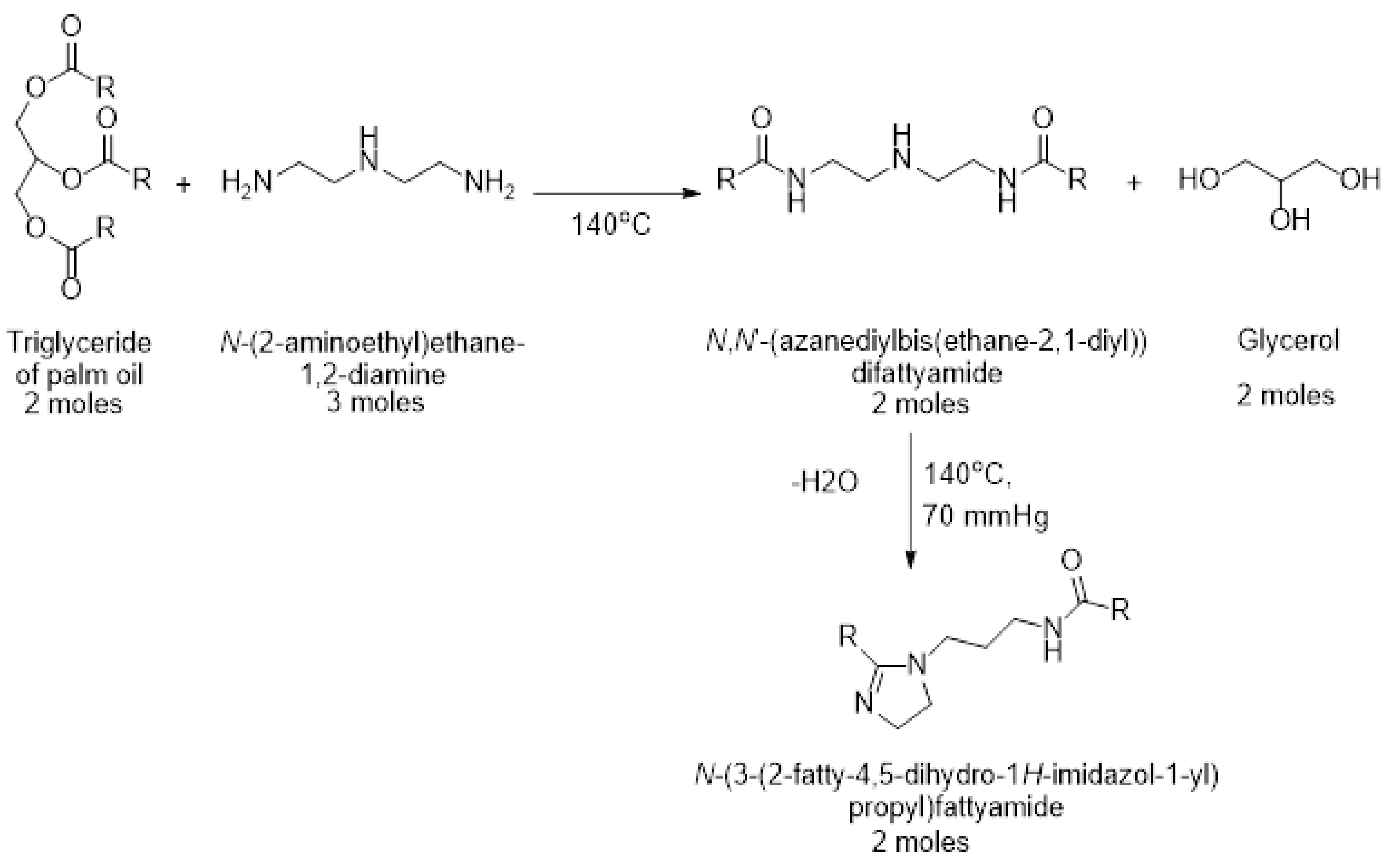 Materials 14 04206 g001