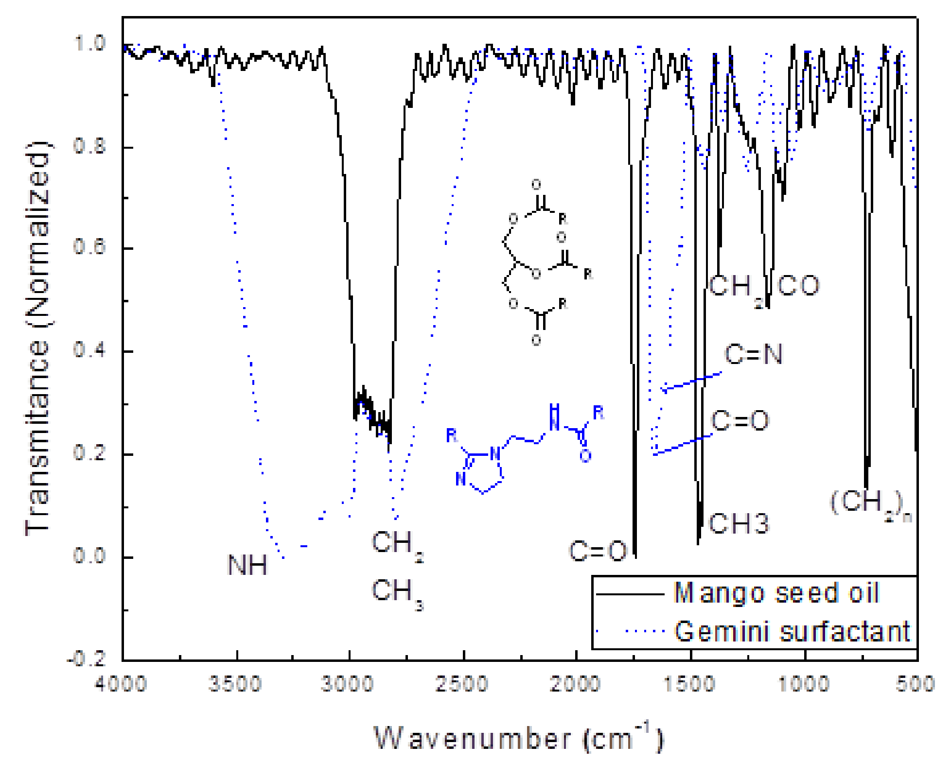 Materials 14 04206 g002