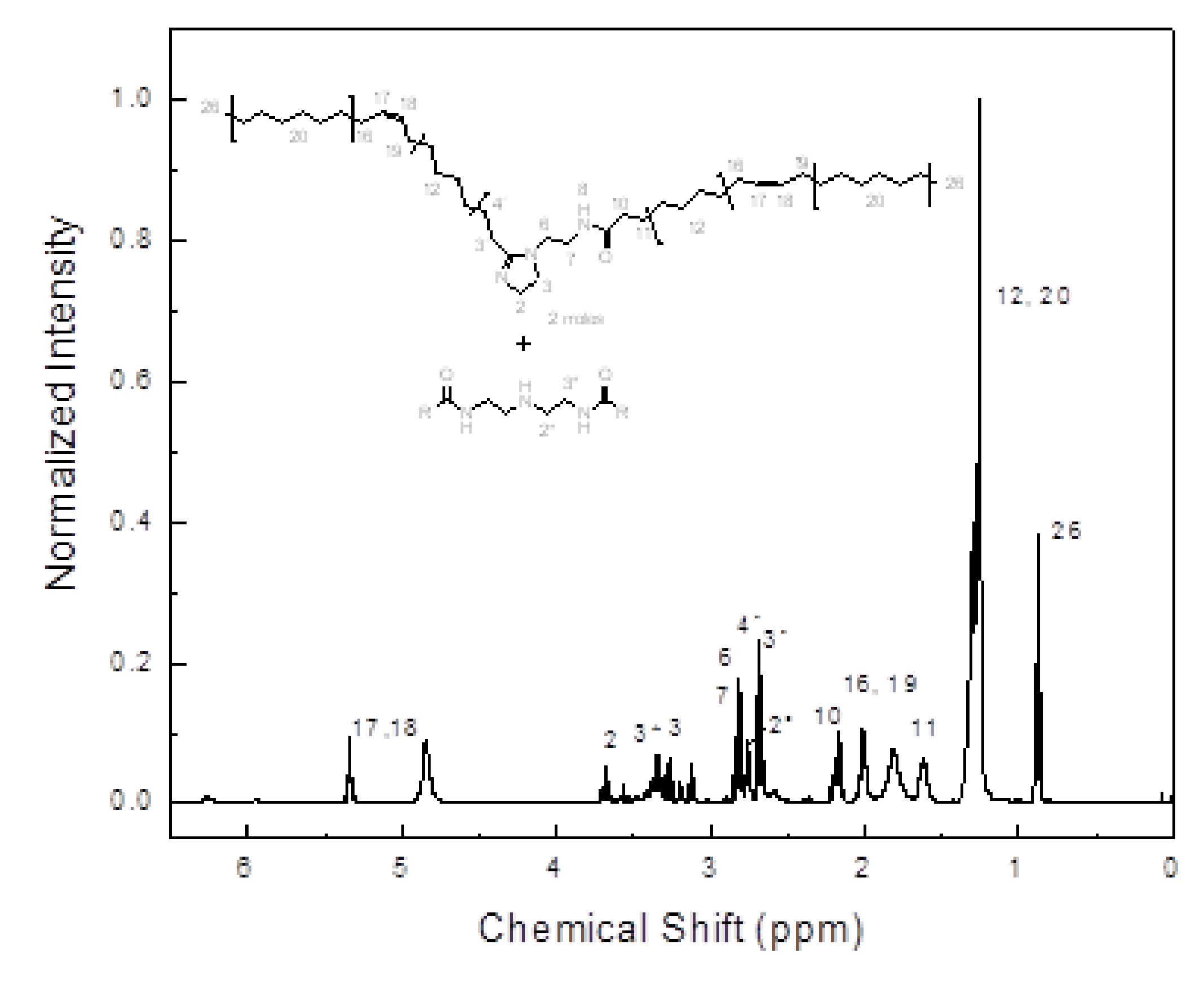 Materials 14 04206 g003