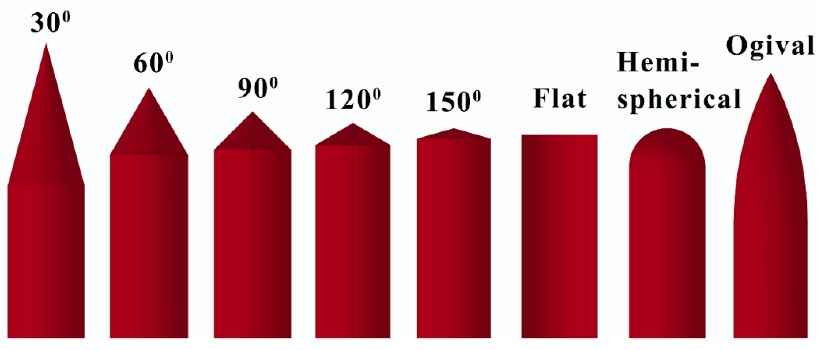 Materials 14 04208 g001