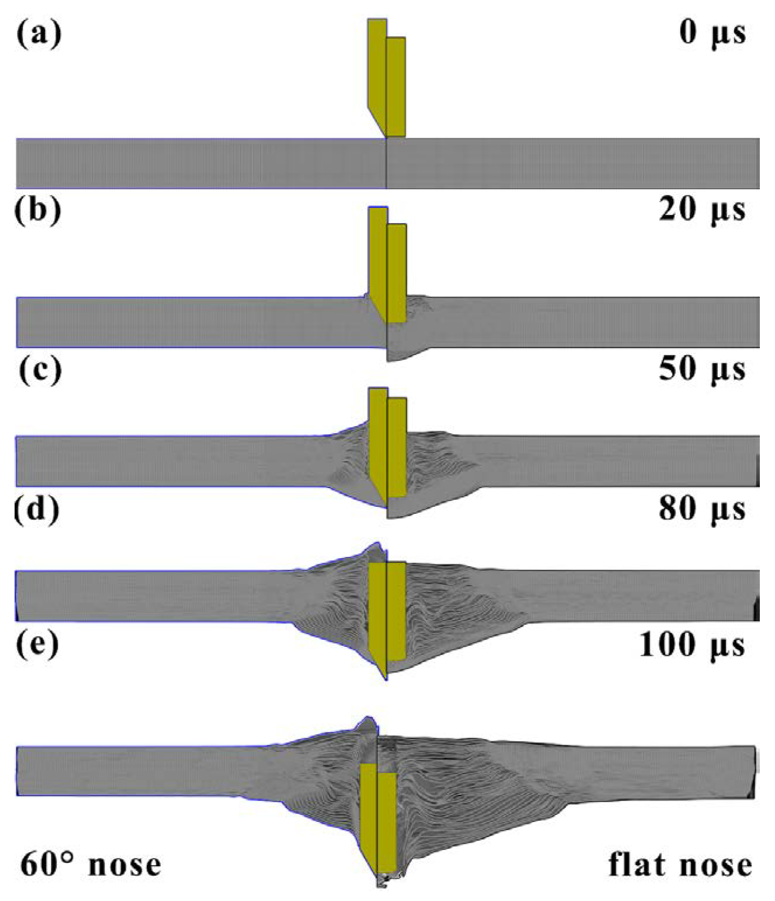 Materials 14 04208 g007