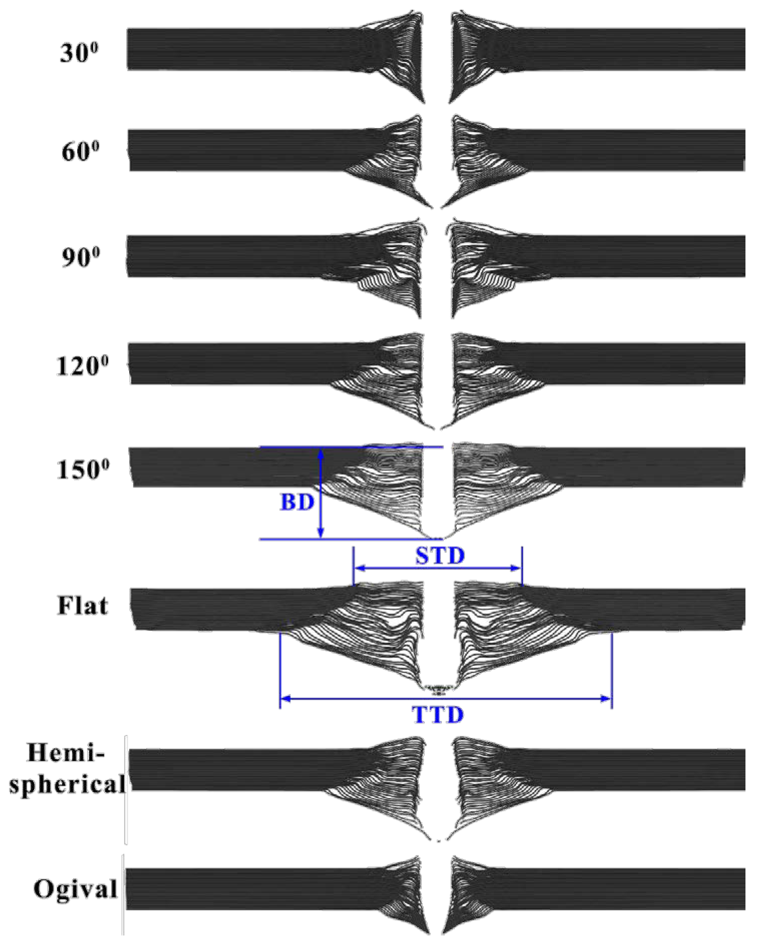 Materials 14 04208 g009