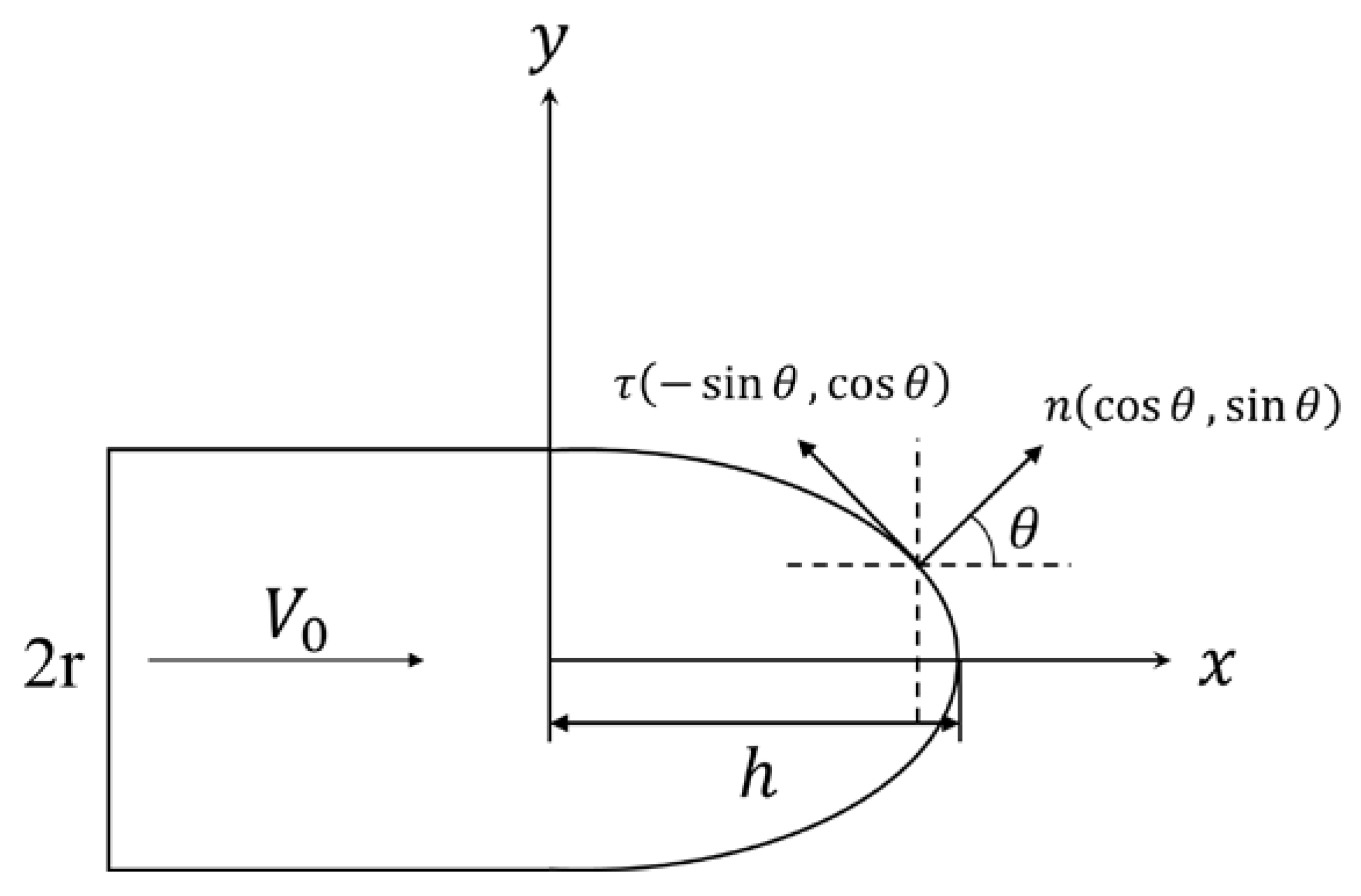 Materials 14 04208 g010