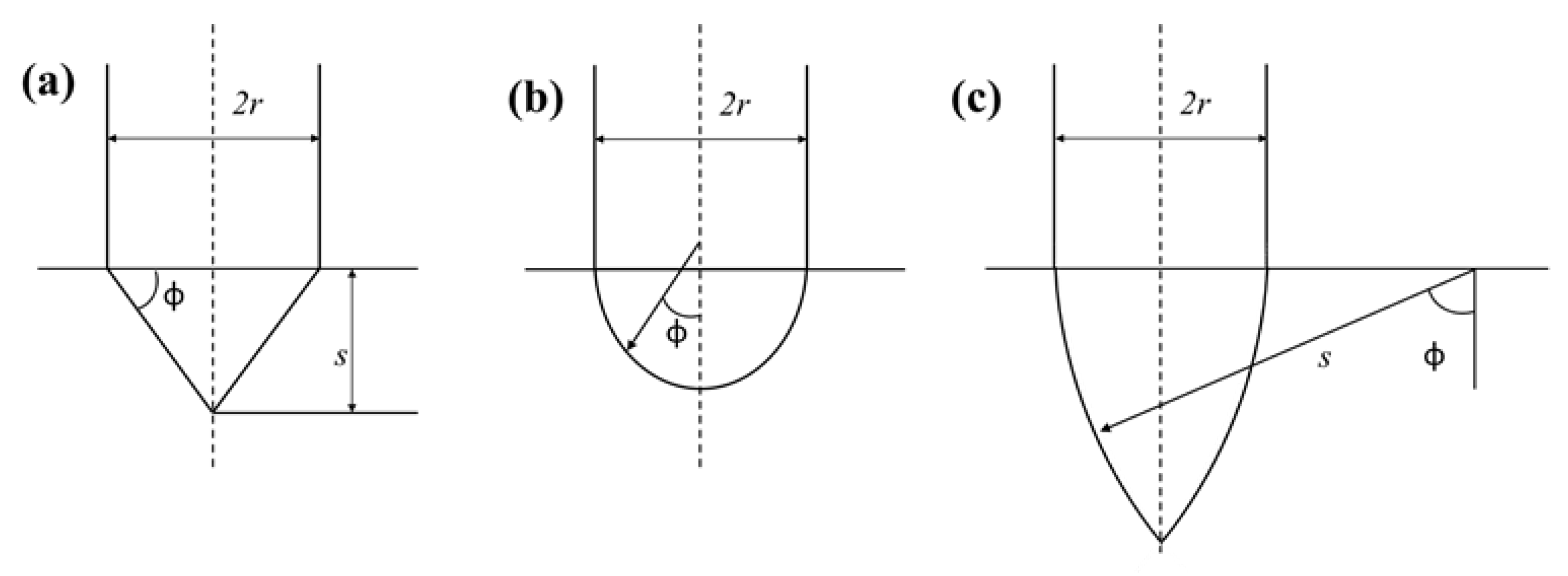 Materials 14 04208 g011