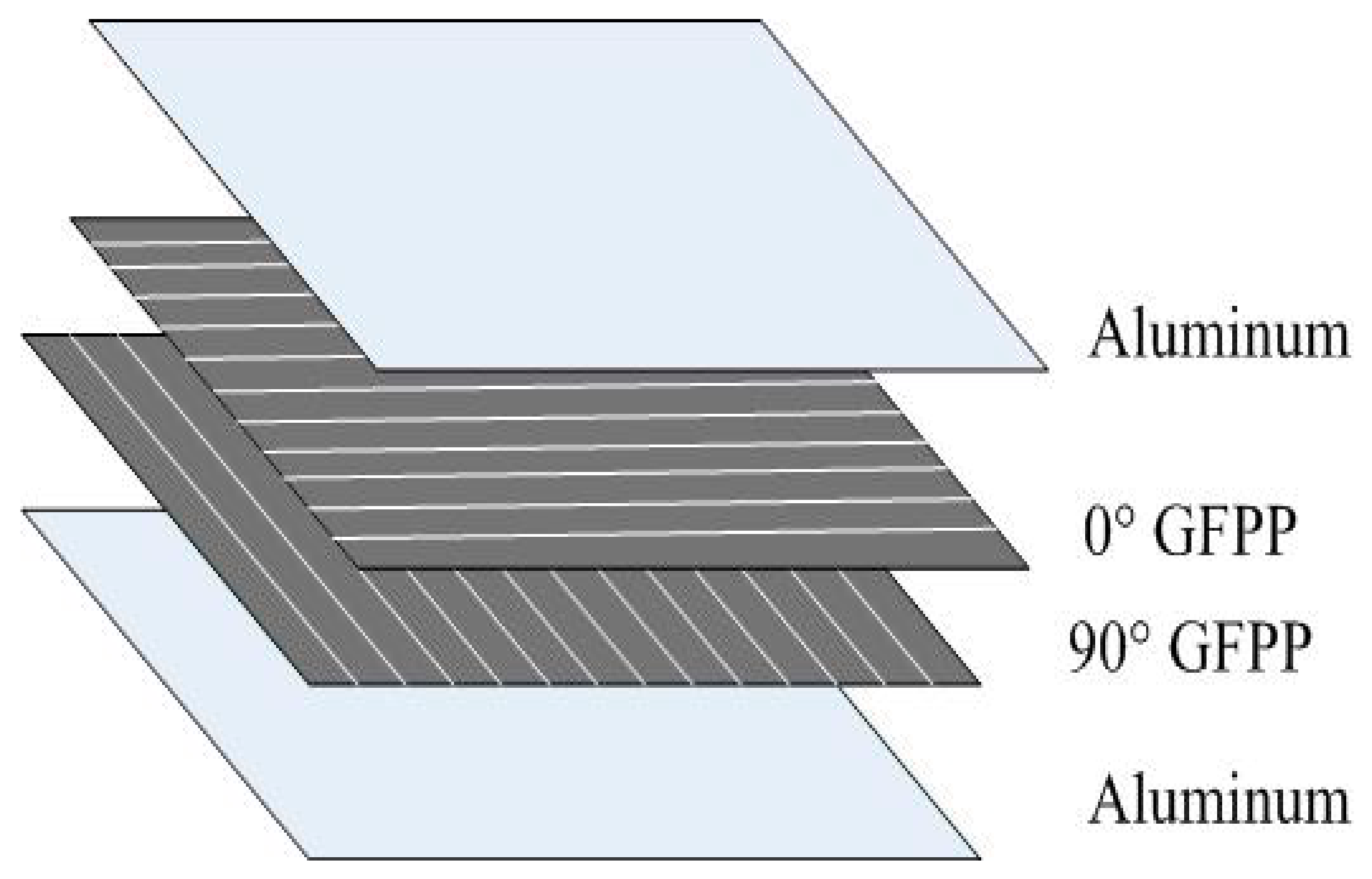 Materials 14 04210 g001