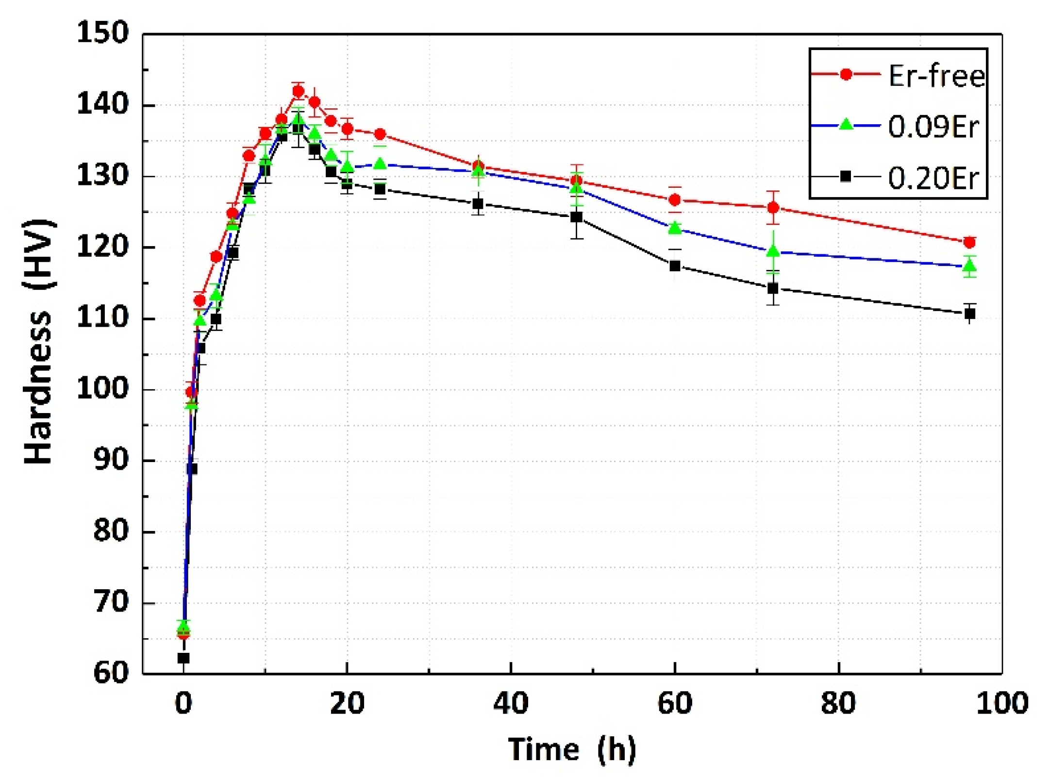 Materials 14 04212 g001