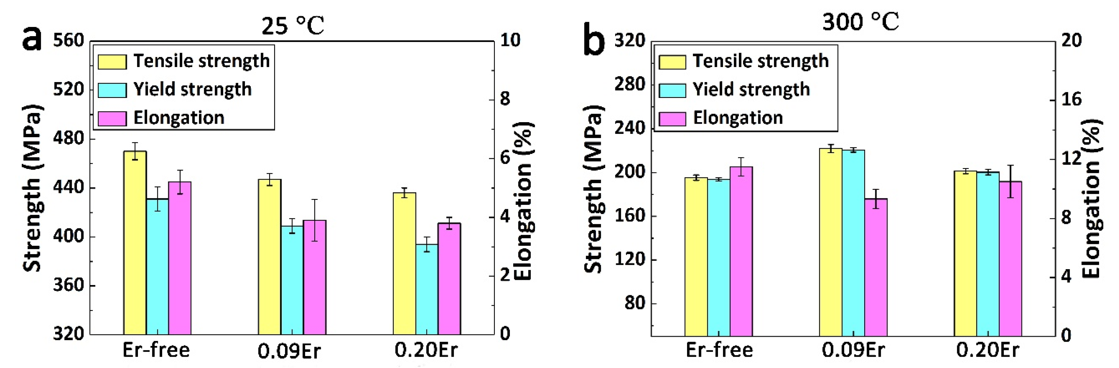 Materials 14 04212 g002