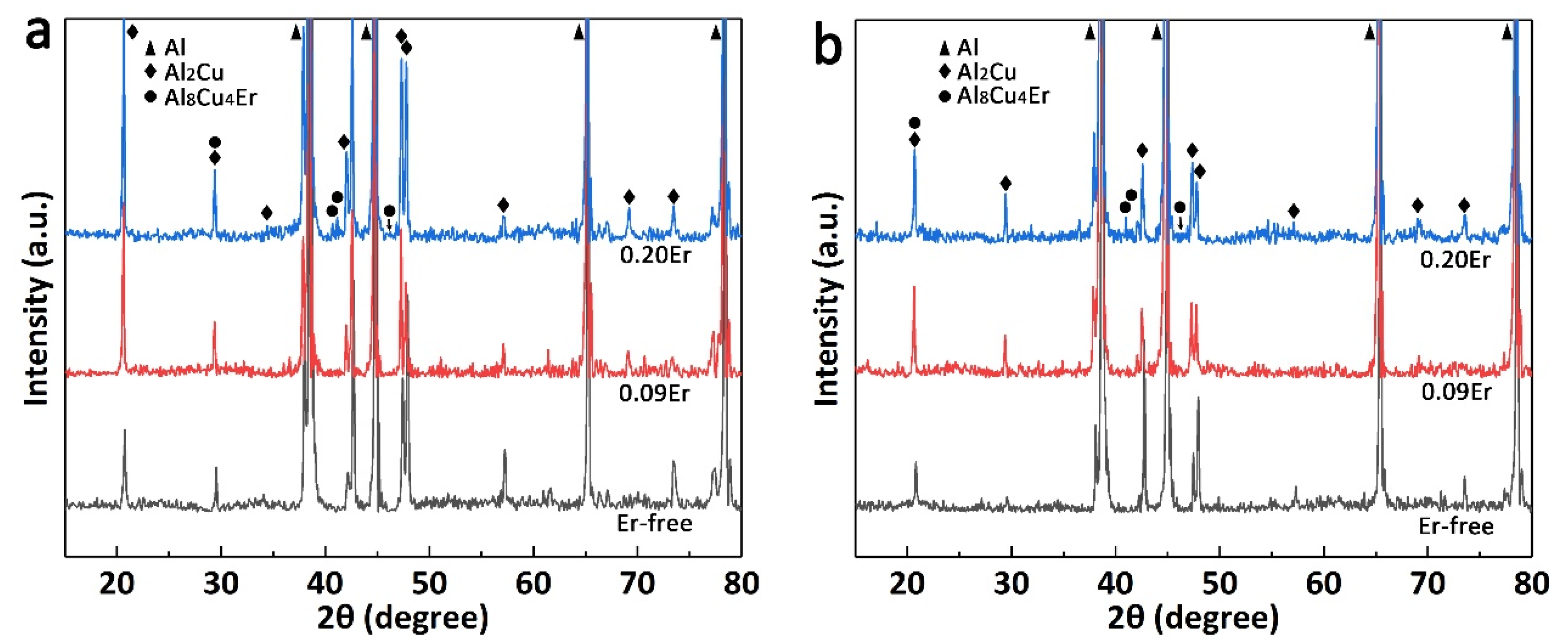 Materials 14 04212 g004