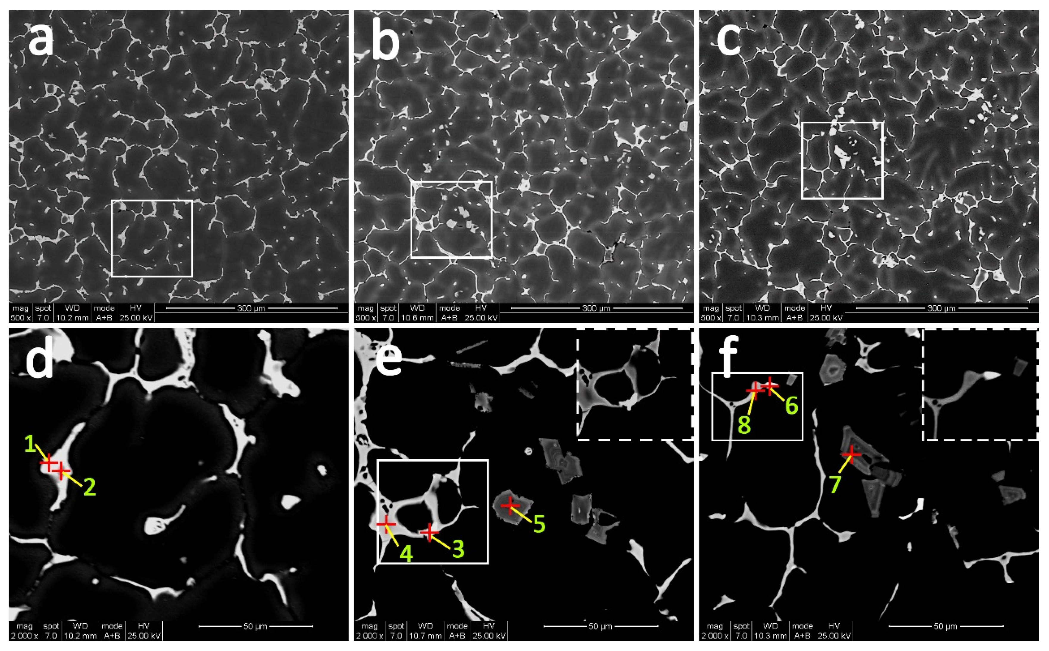Materials 14 04212 g005