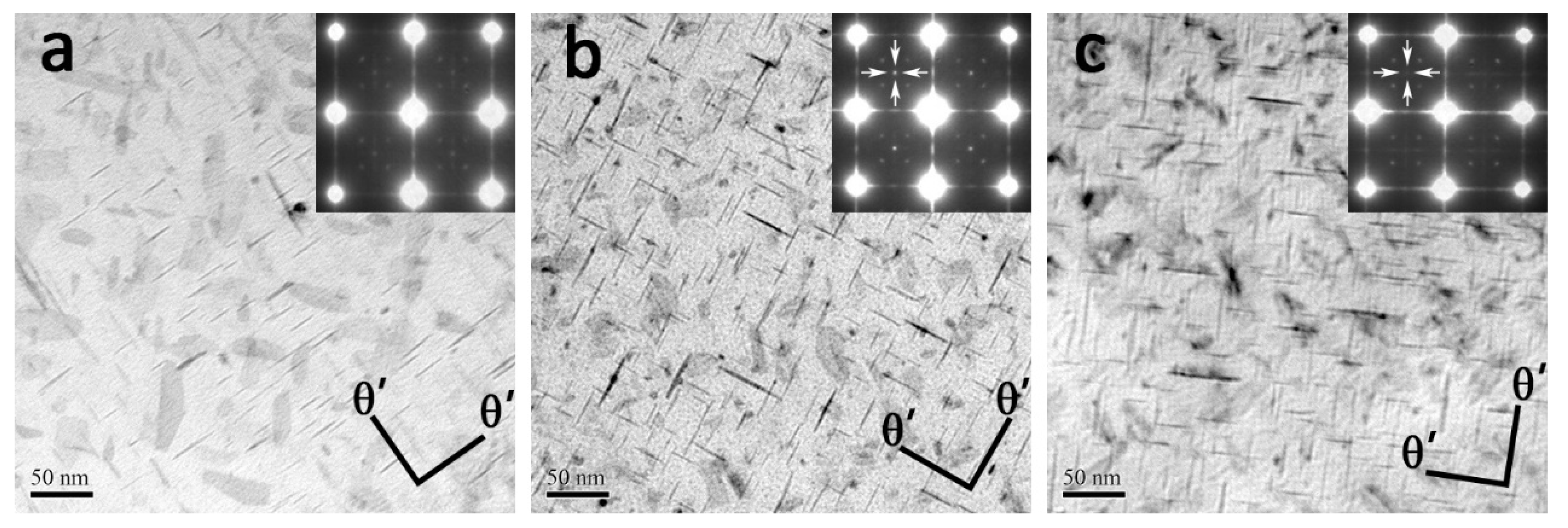 Materials 14 04212 g009