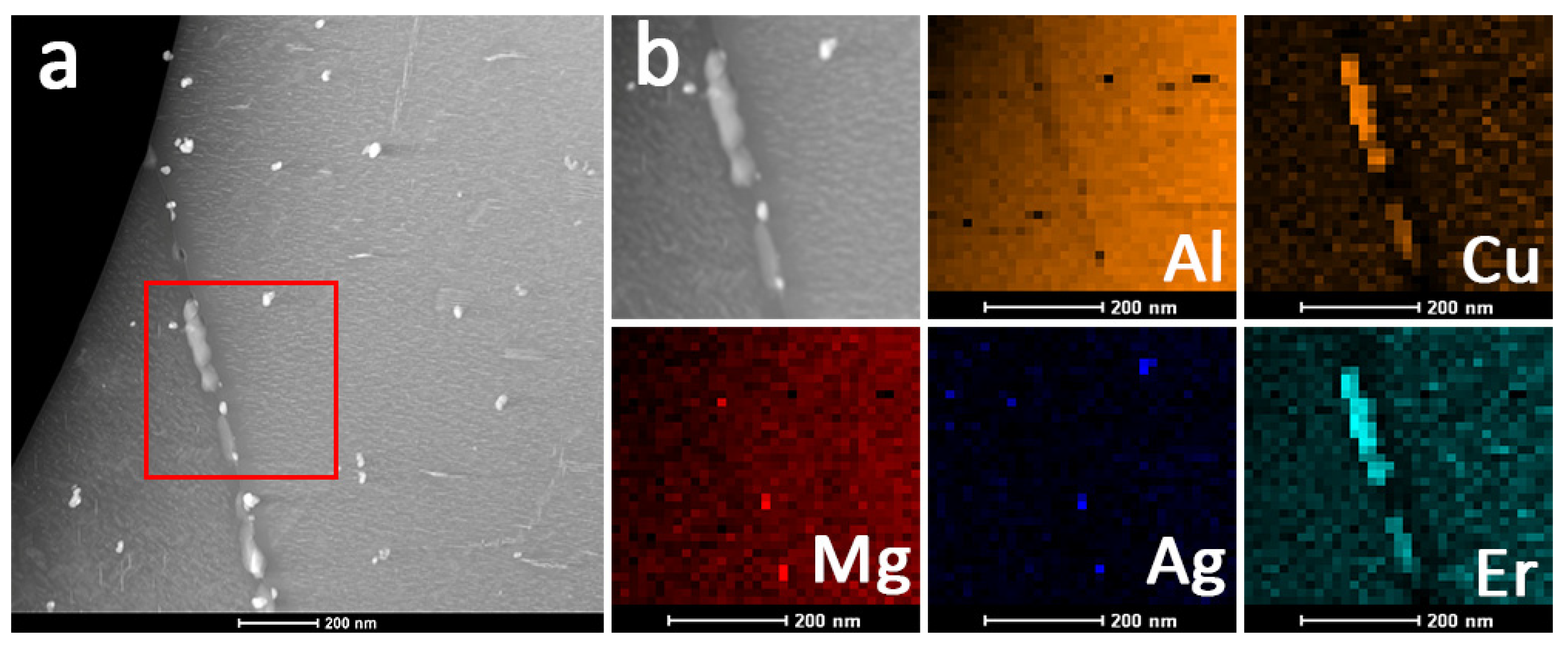 Materials 14 04212 g011