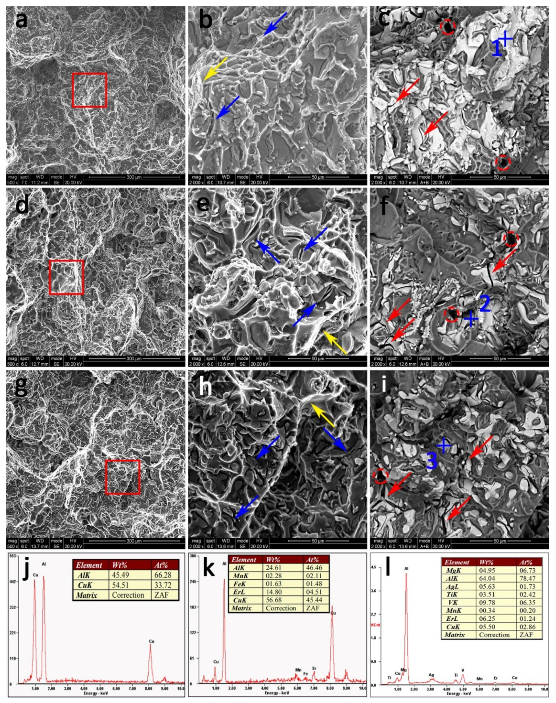 Materials 14 04212 g012